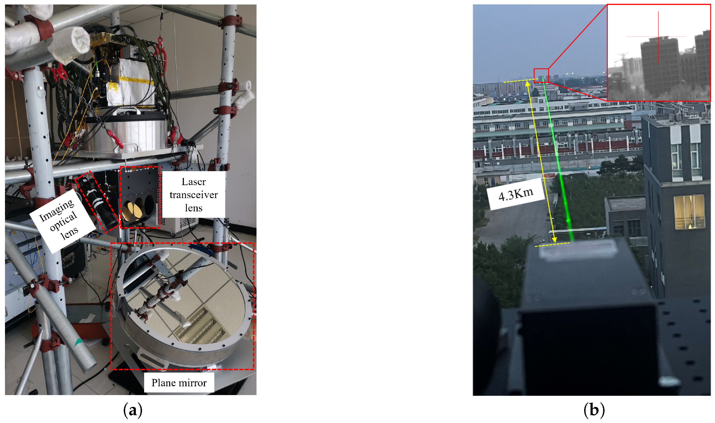 Remotesensing 17 00751 g009