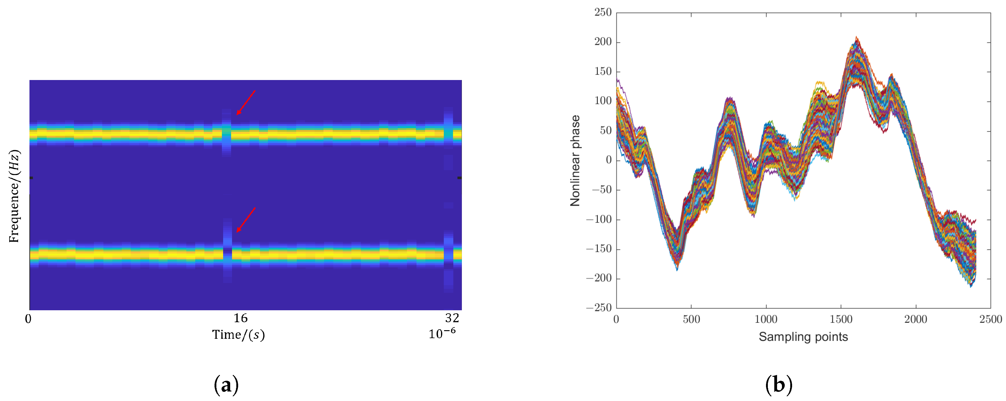 Remotesensing 17 00751 g011