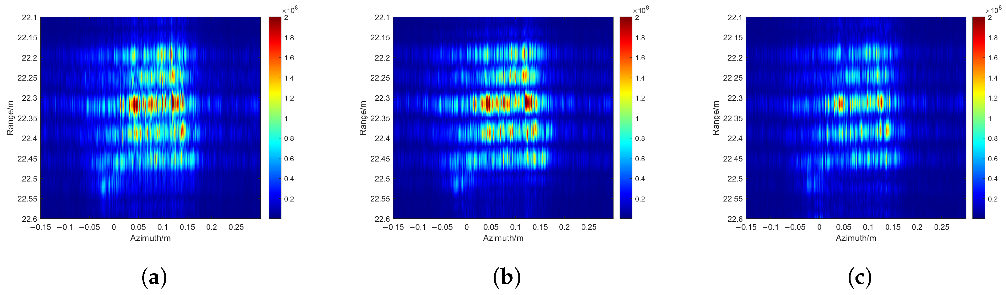 Remotesensing 17 00751 g017