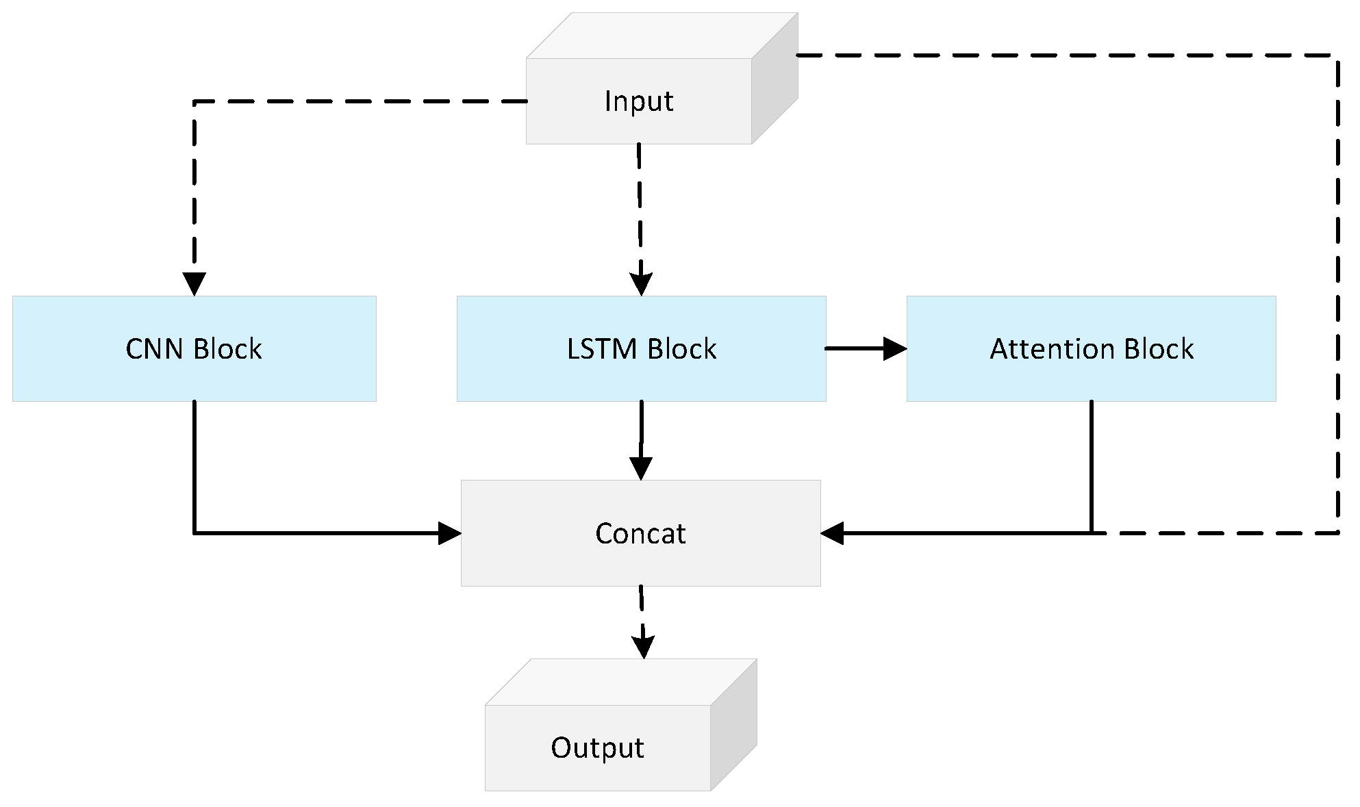Remotesensing 17 00752 g001