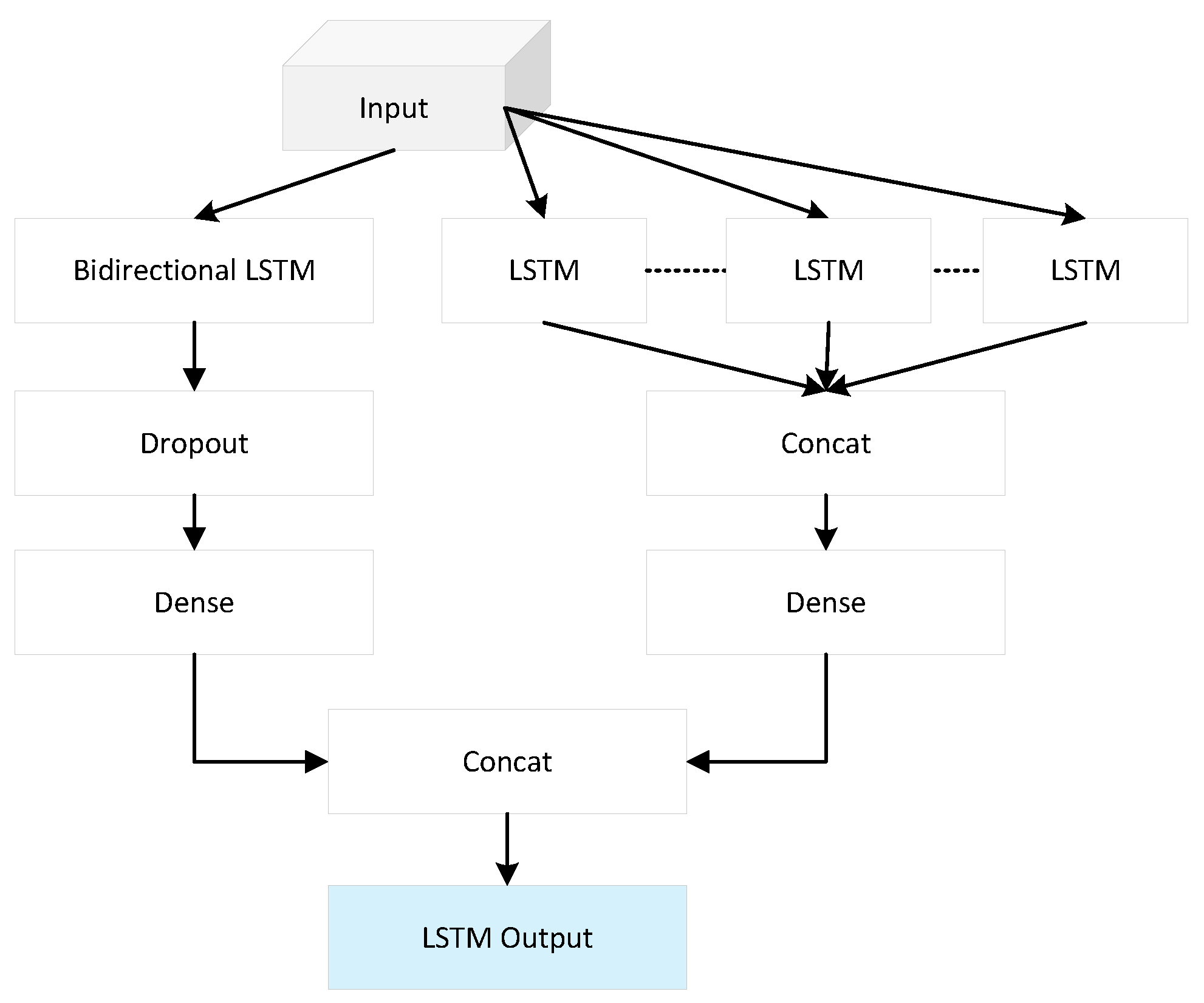 Remotesensing 17 00752 g002