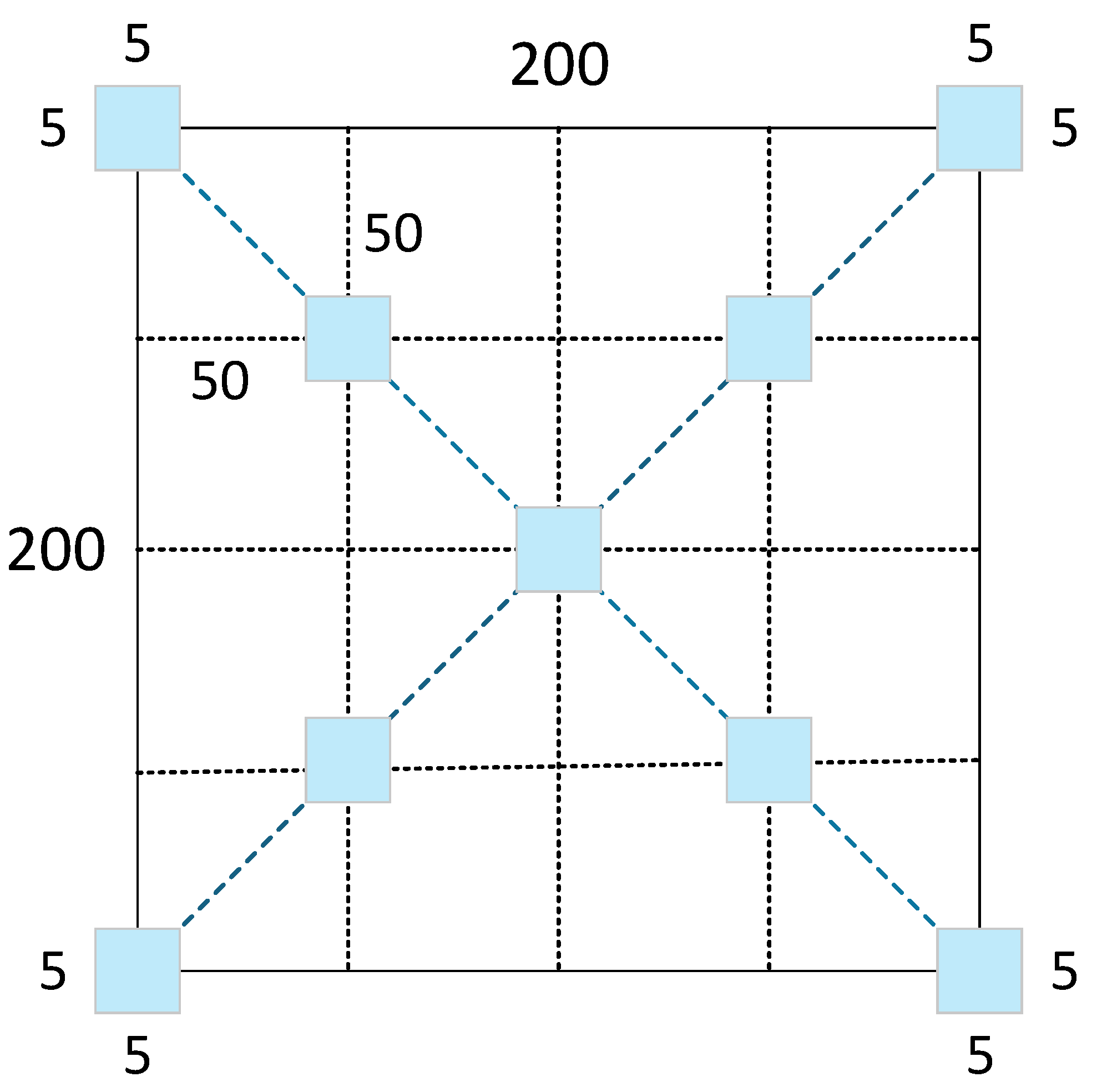 Remotesensing 17 00752 g003