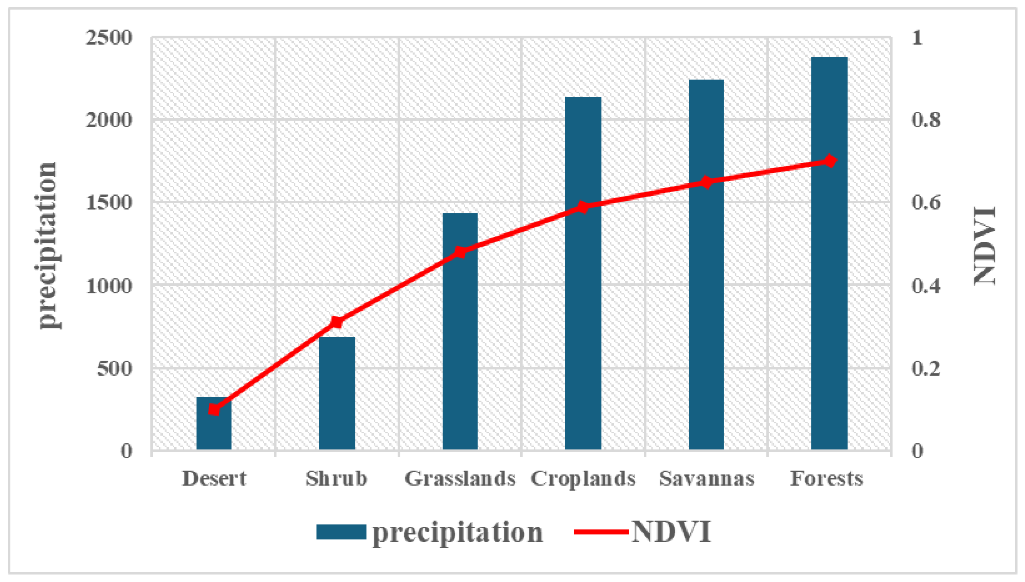 Remotesensing 17 00753 g003
