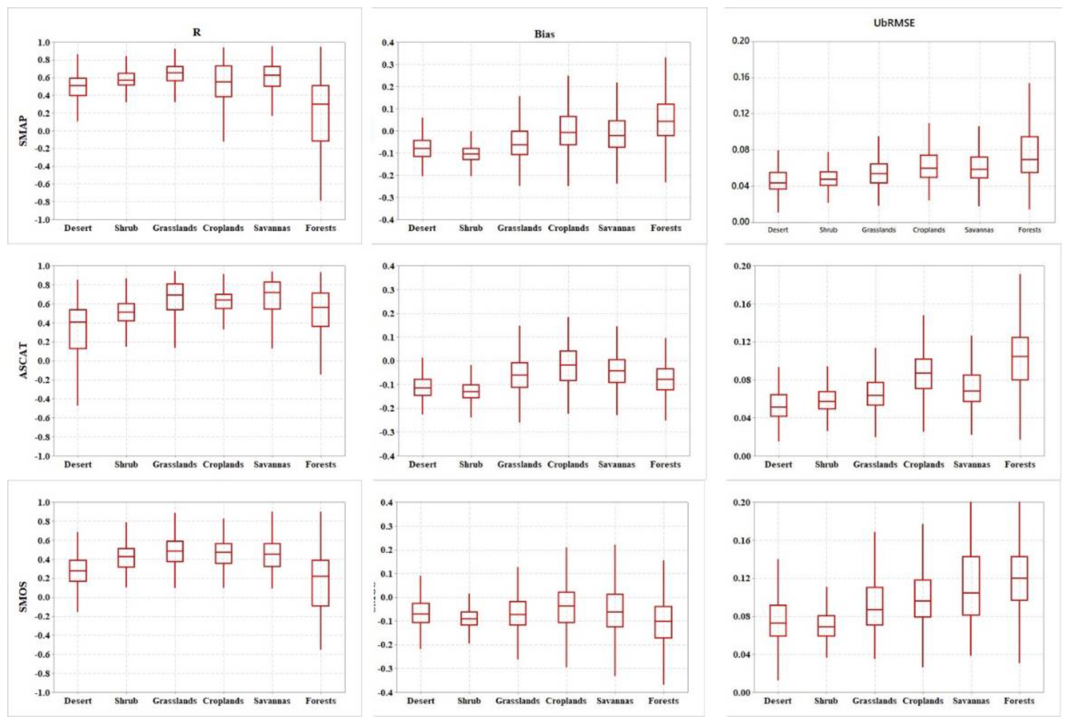 Remotesensing 17 00753 g008