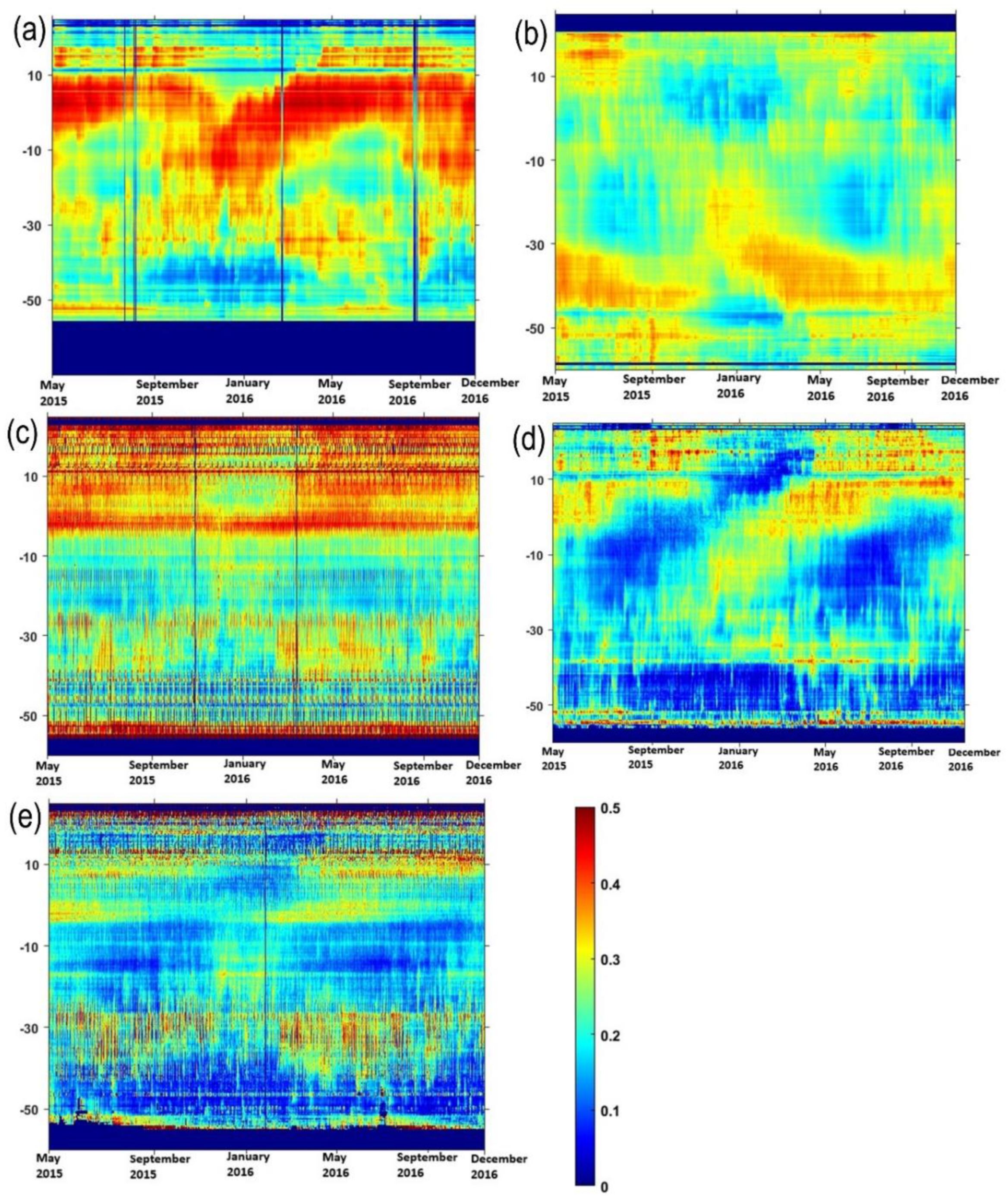 Remotesensing 17 00753 g011