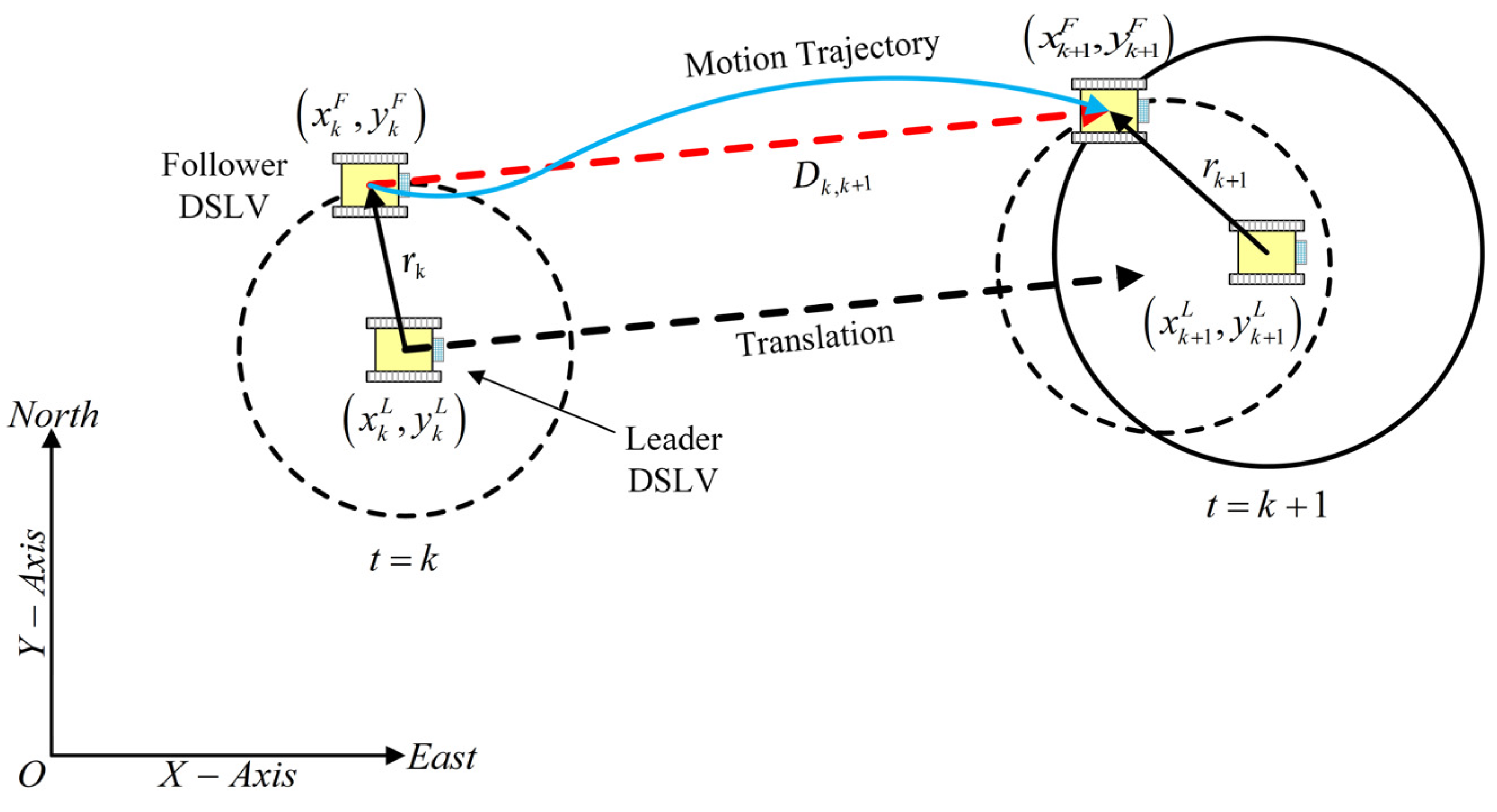 Remotesensing 17 00755 g002