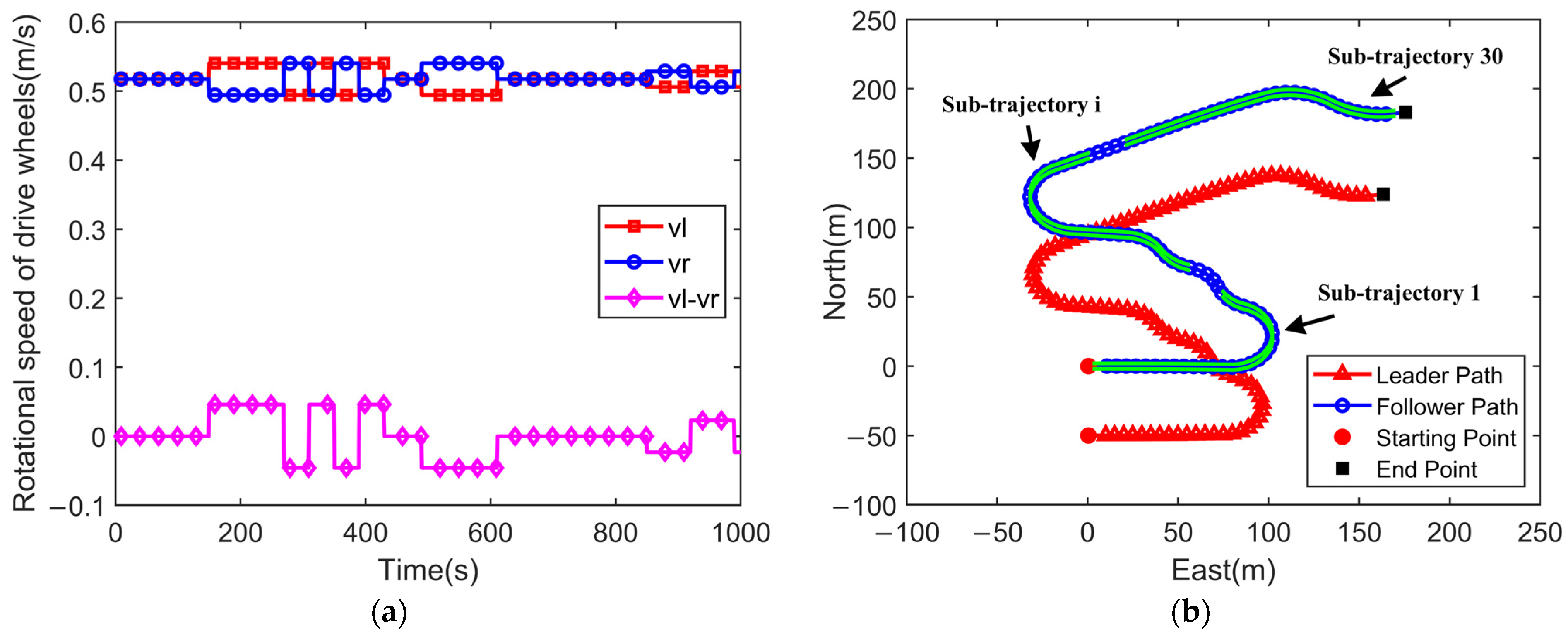 Remotesensing 17 00755 g005