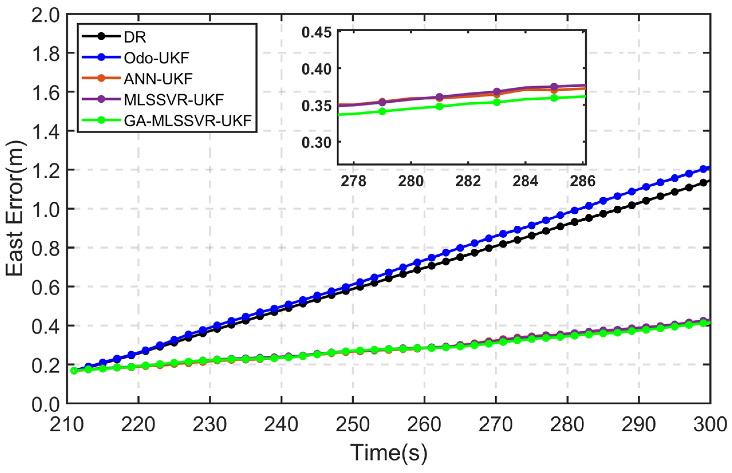 Remotesensing 17 00755 g006