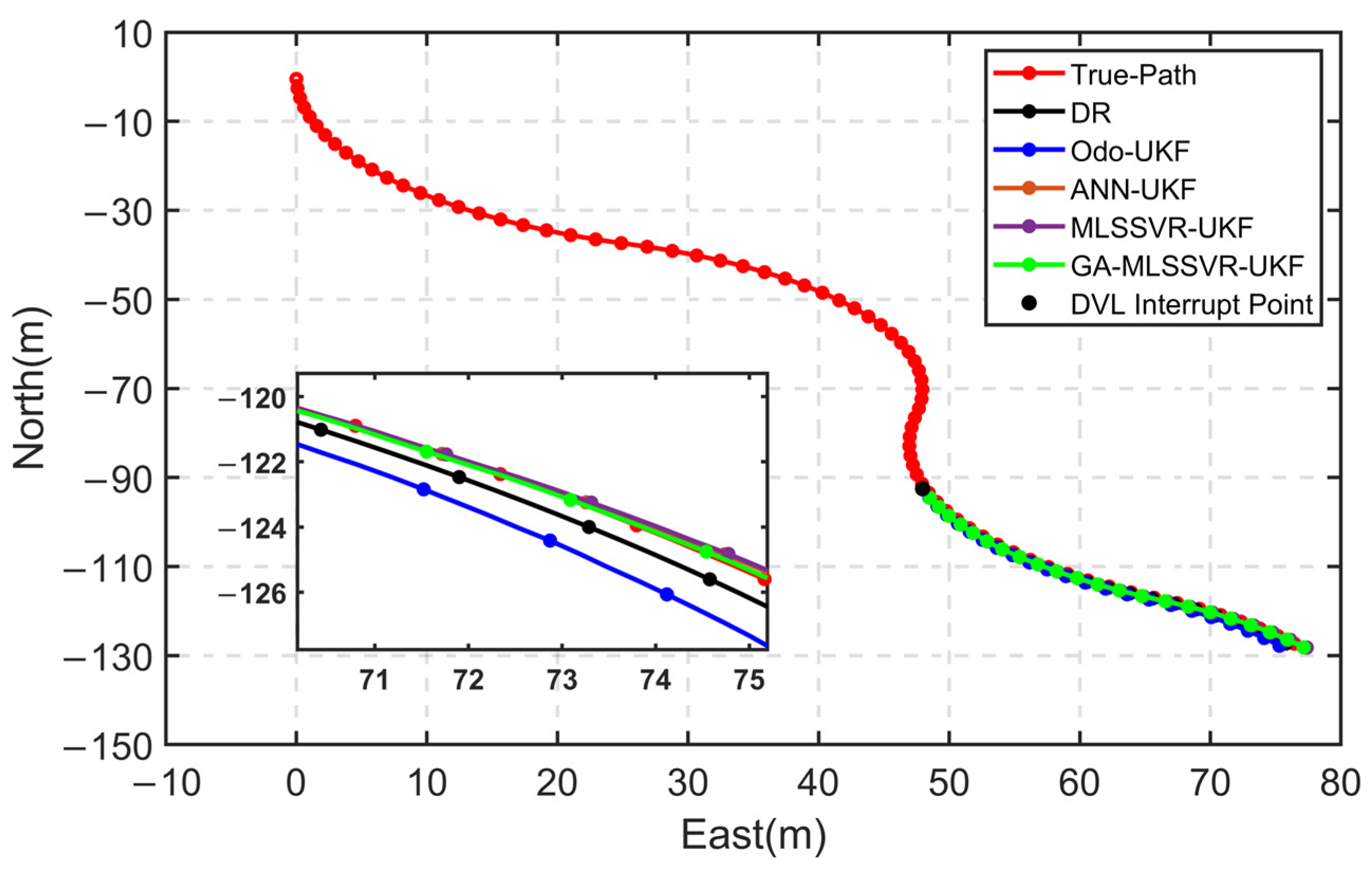 Remotesensing 17 00755 g014