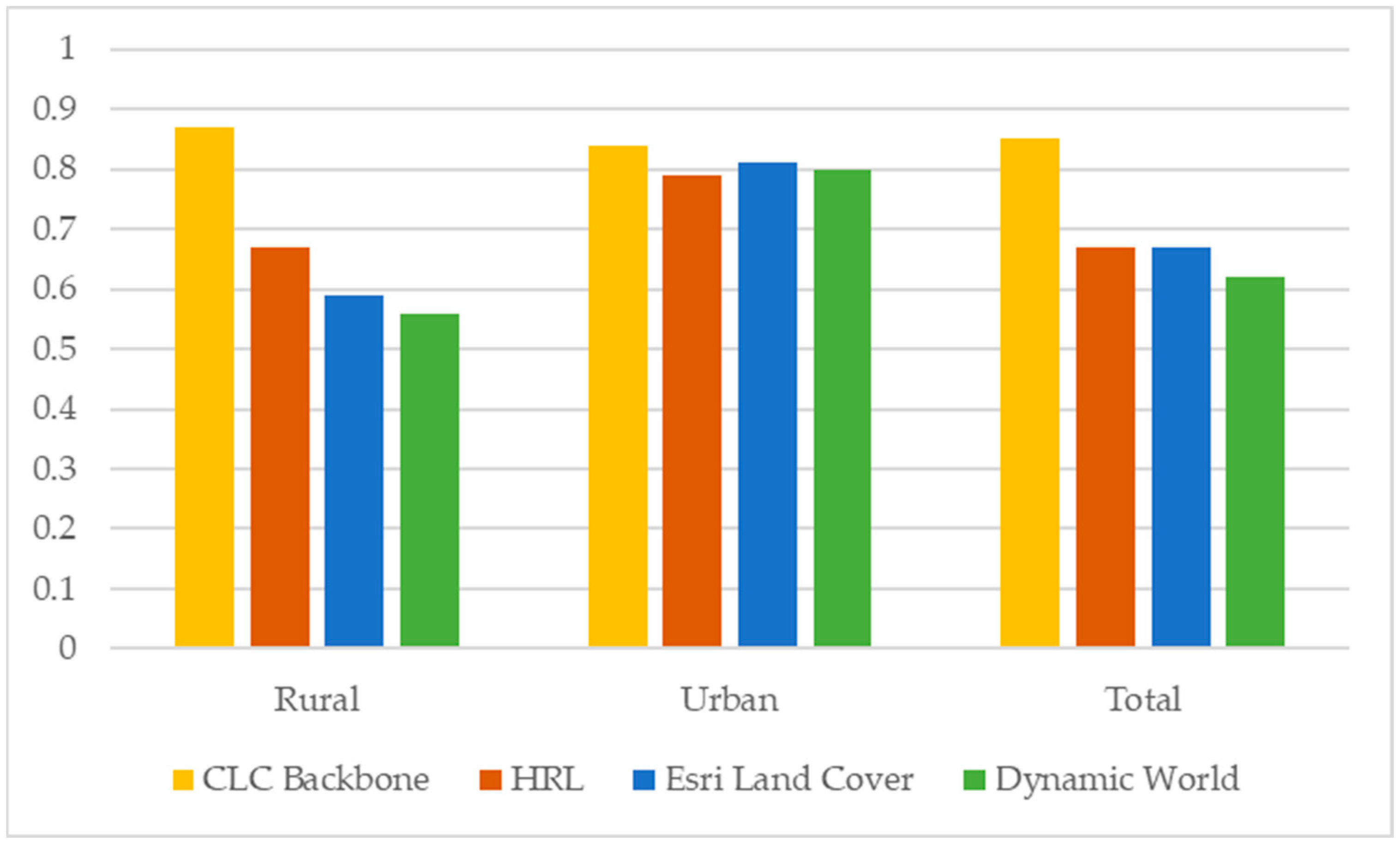 Remotesensing 17 00756 g005