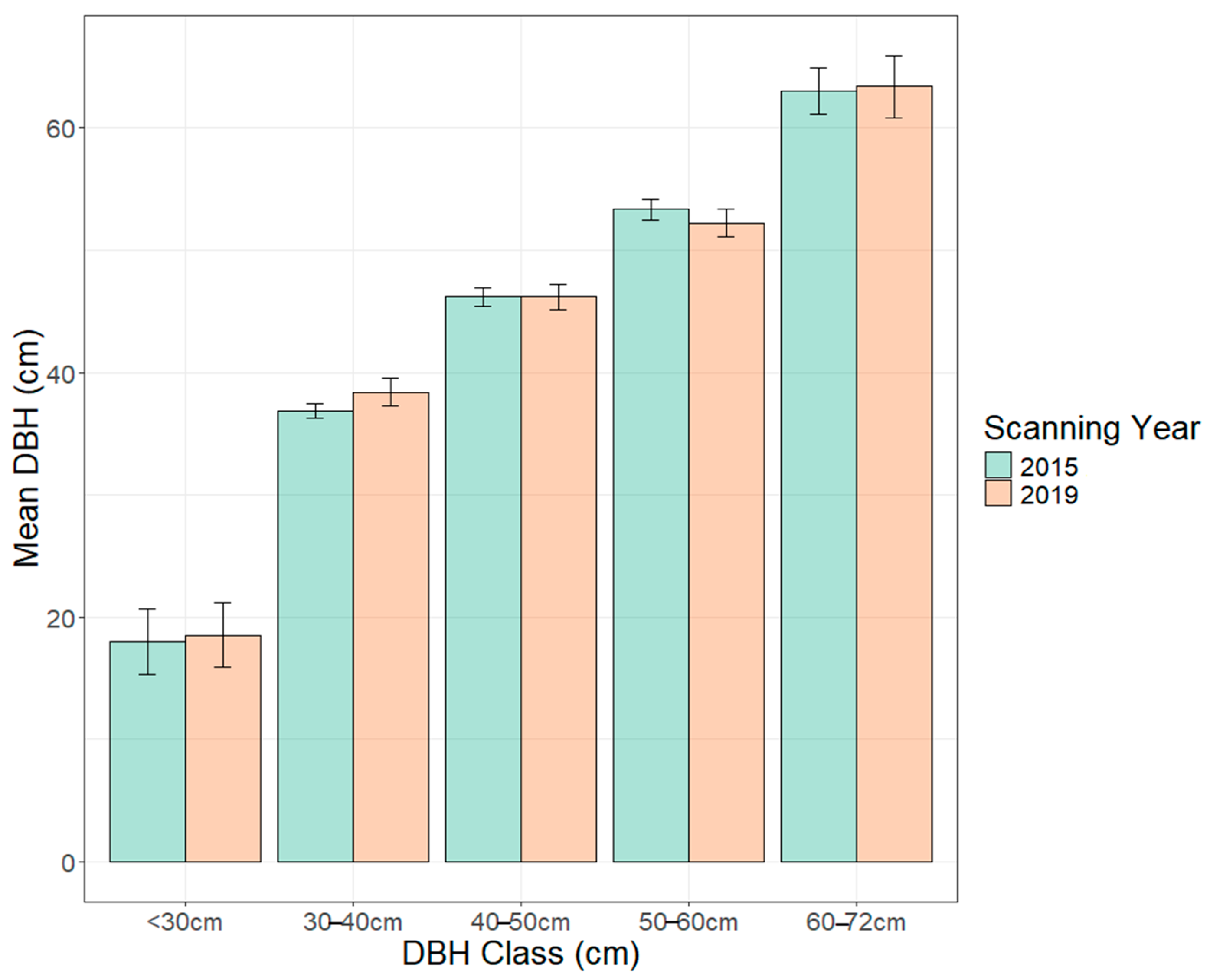 Remotesensing 17 00757 g007 Remotesensing 17 00757 g007