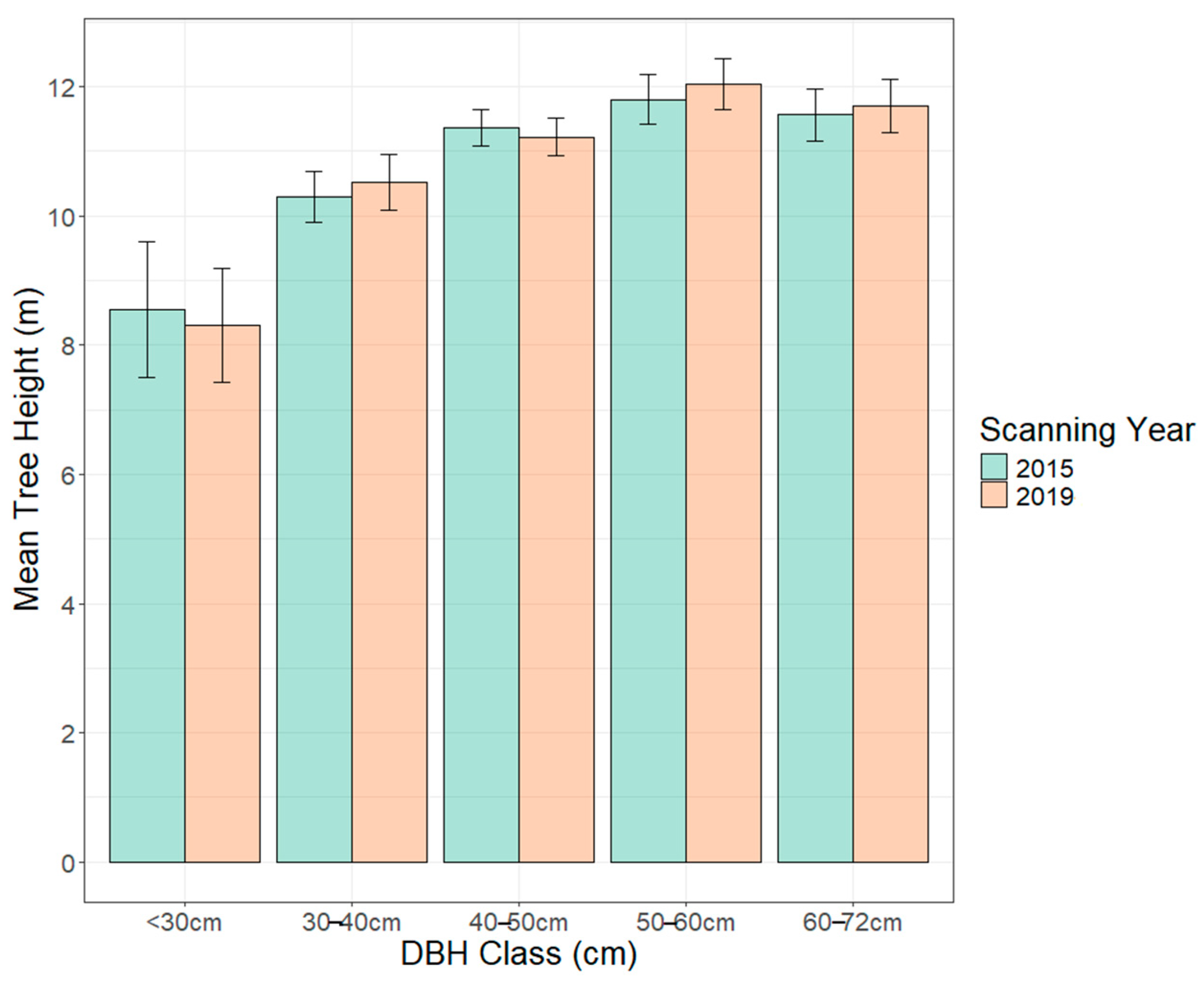 Remotesensing 17 00757 g008 Remotesensing 17 00757 g008