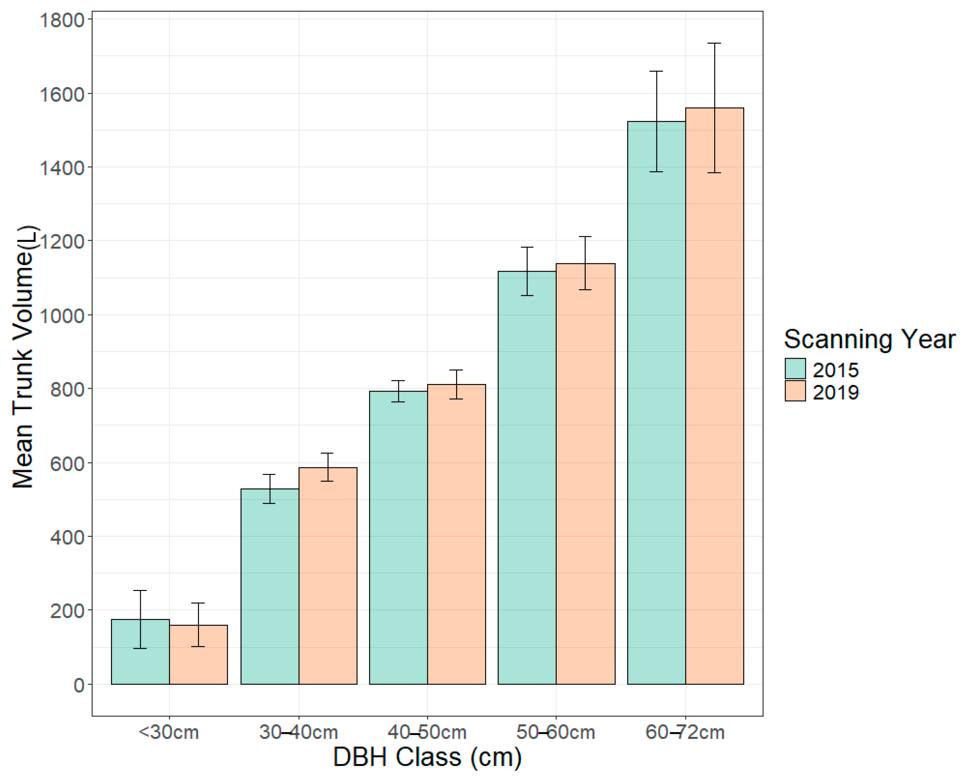 Remotesensing 17 00757 g010 Remotesensing 17 00757 g010