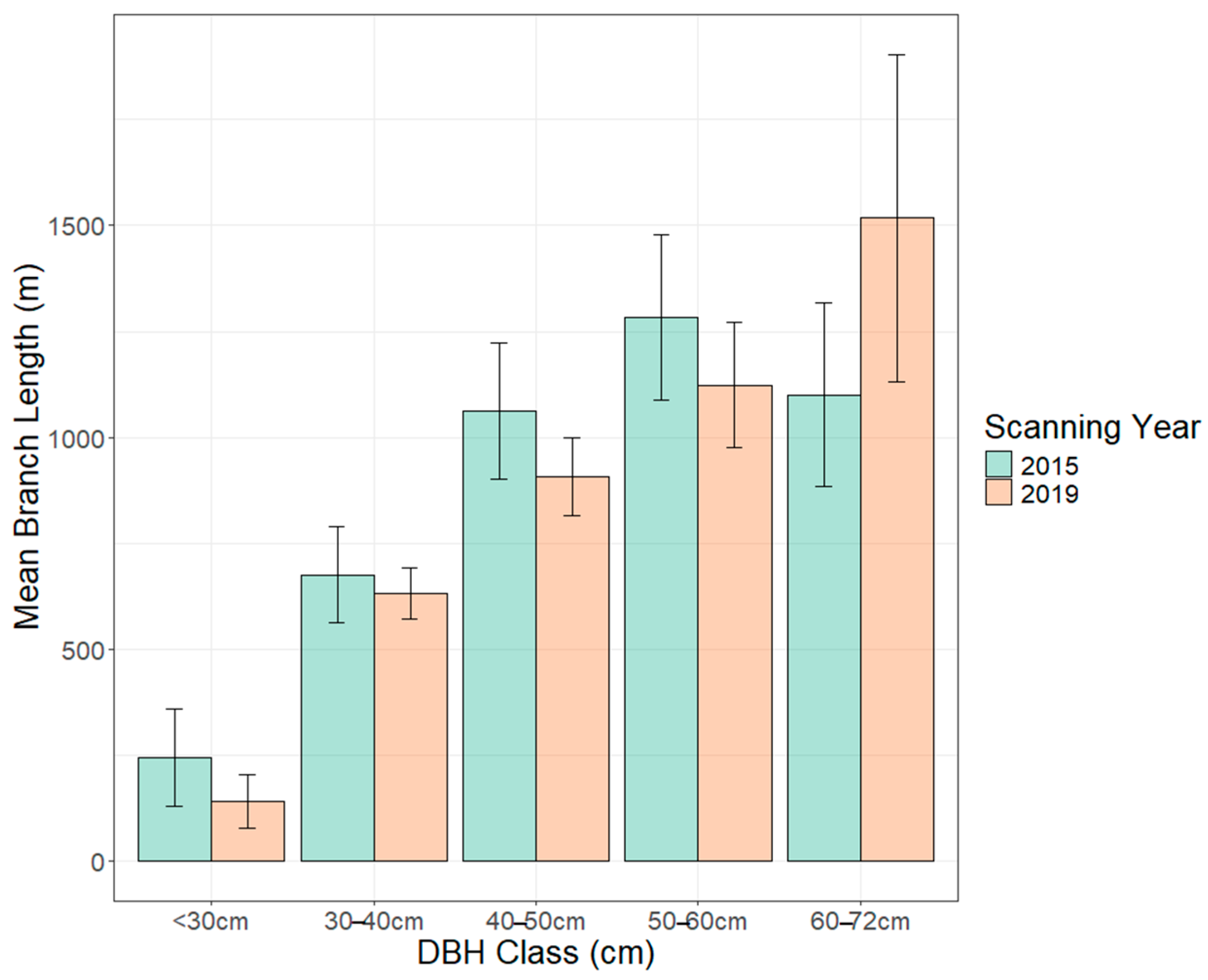 Remotesensing 17 00757 g013 Remotesensing 17 00757 g013