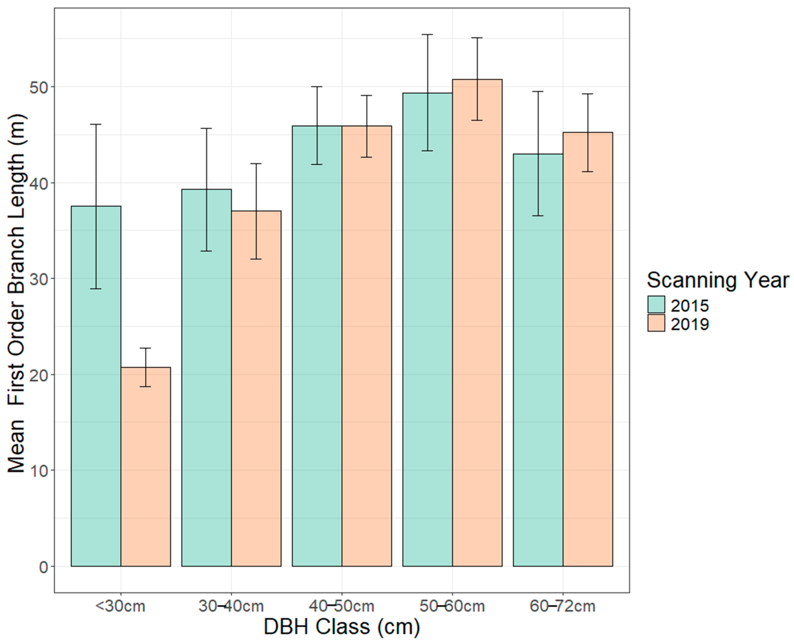 Remotesensing 17 00757 g014 Remotesensing 17 00757 g014