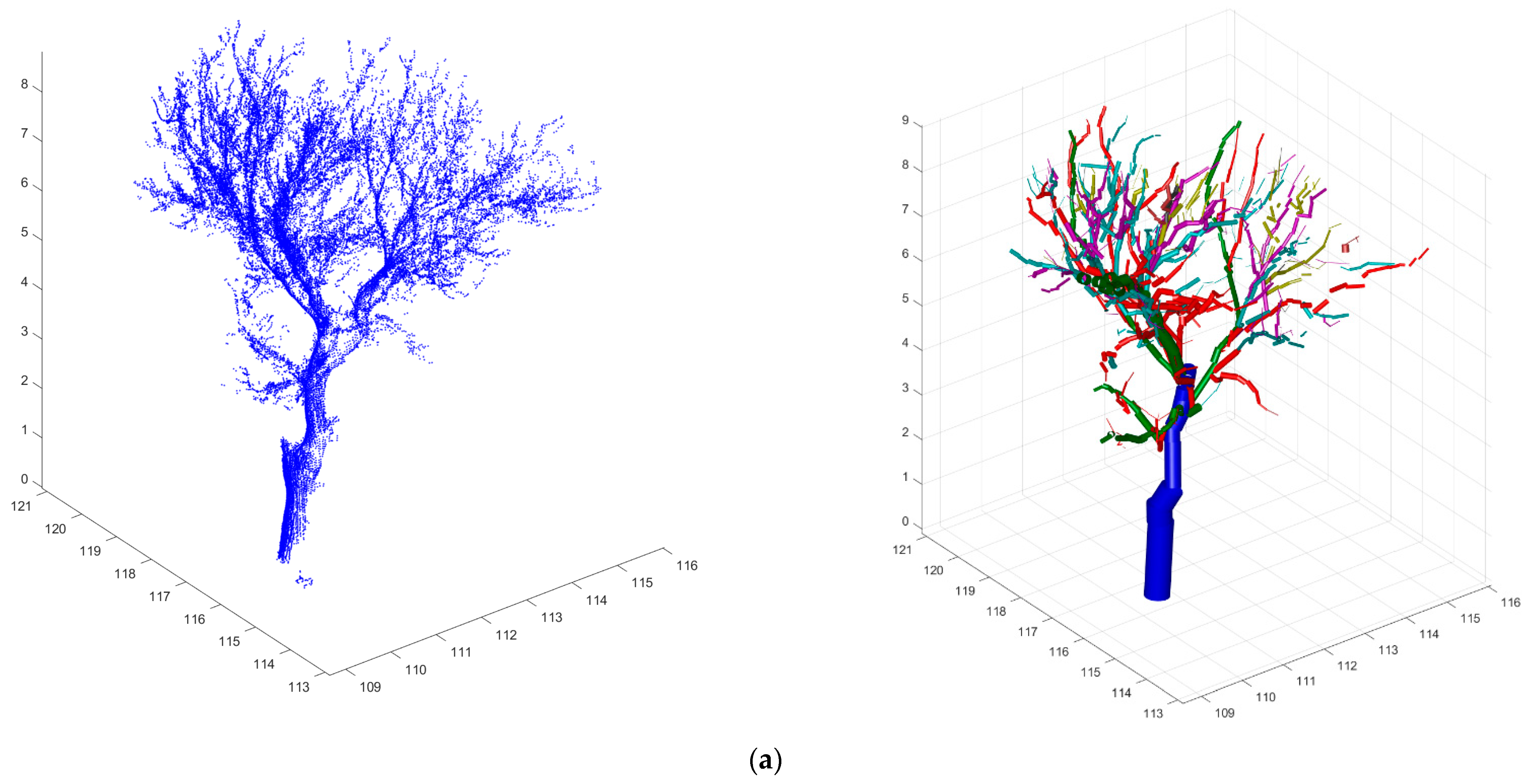 Remotesensing 17 00757 g017a Remotesensing 17 00757 g017a