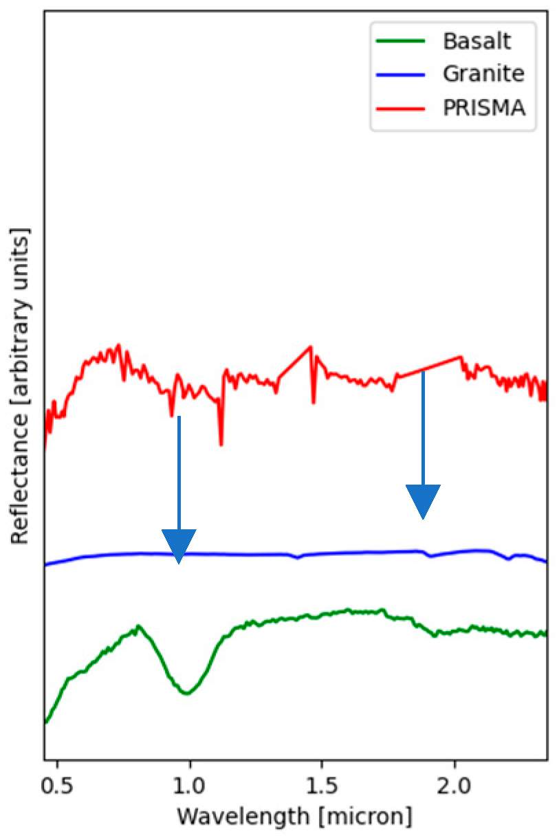 Remotesensing 17 00758 g009