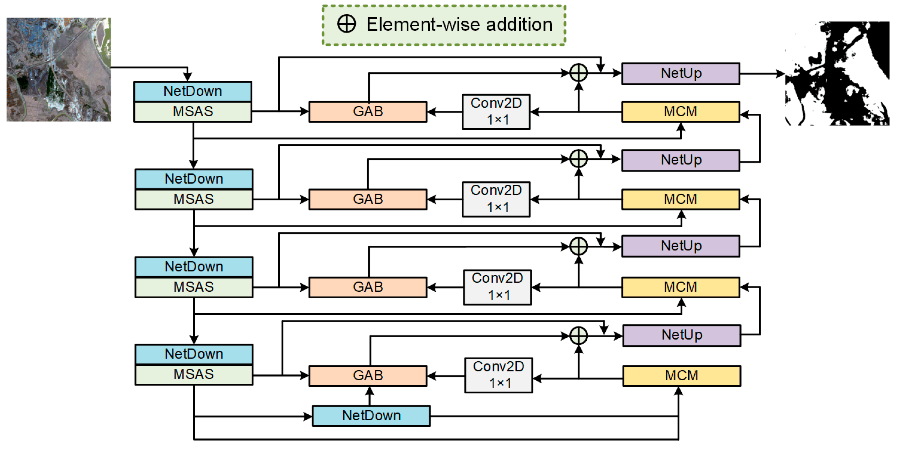 Remotesensing 17 00760 g004