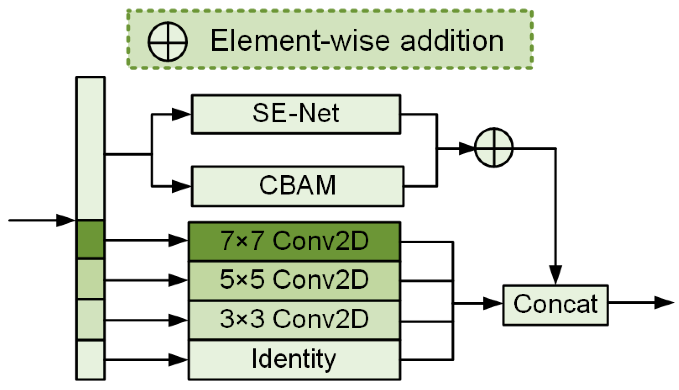 Remotesensing 17 00760 g005