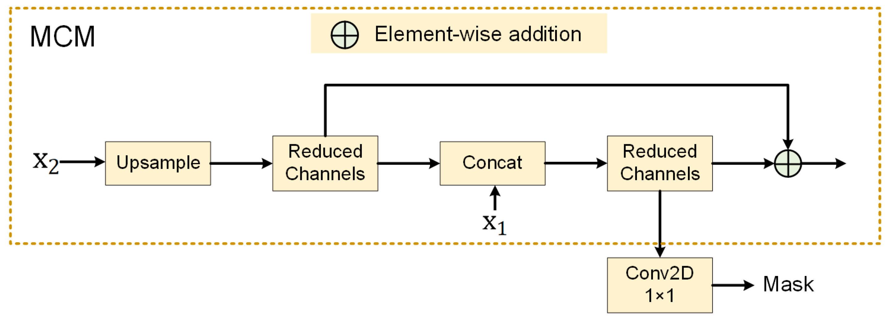 Remotesensing 17 00760 g006