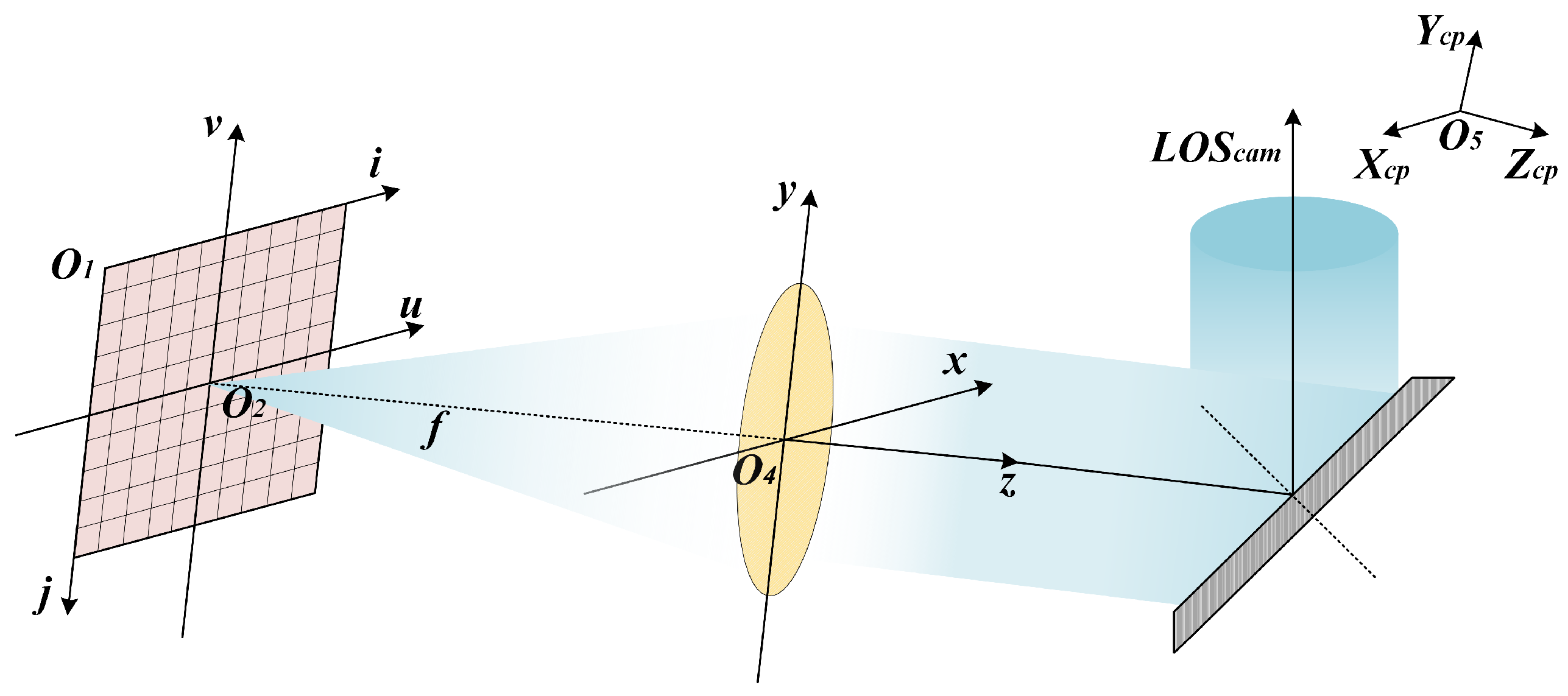 Remotesensing 17 00762 g001