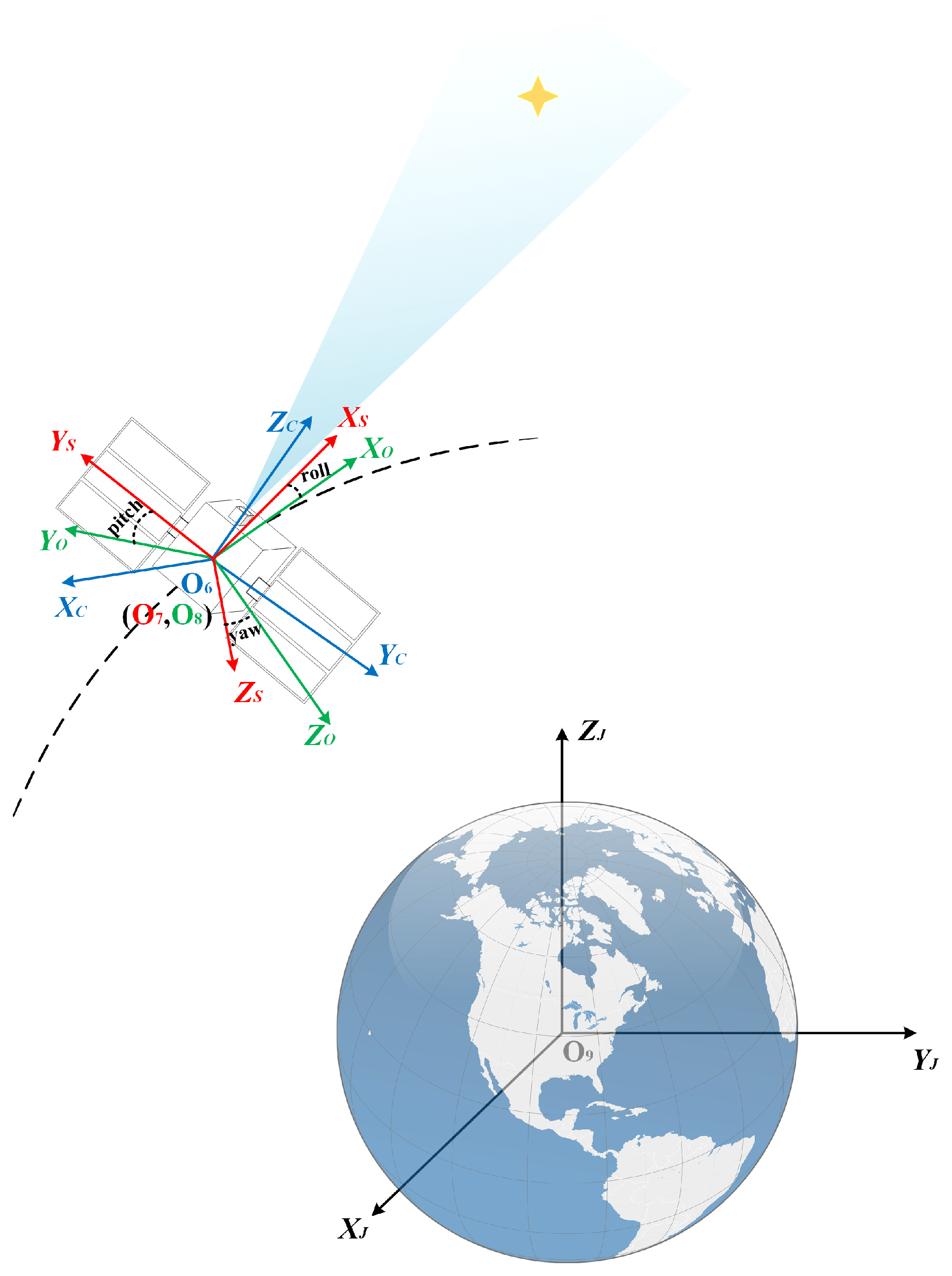 Remotesensing 17 00762 g003