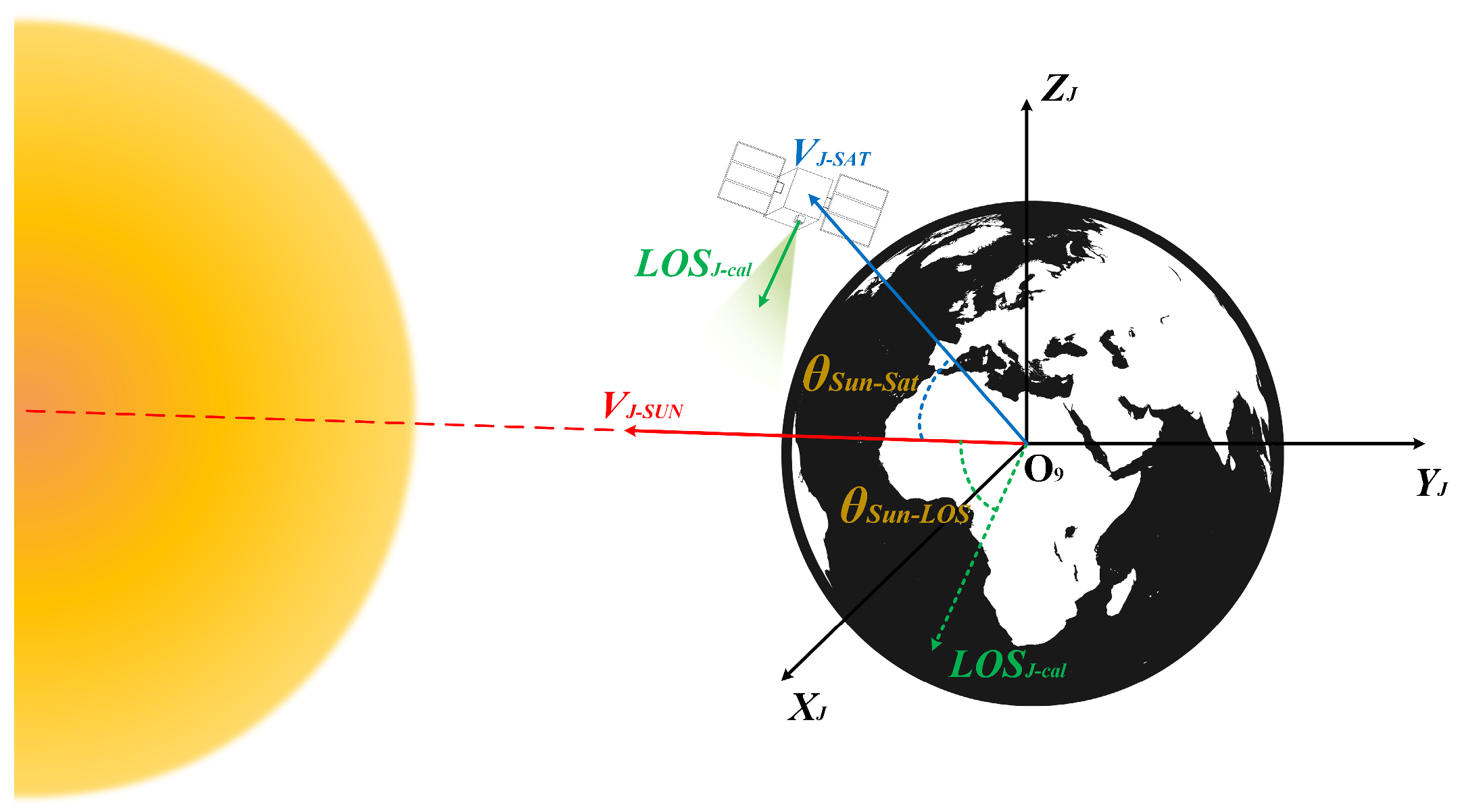 Remotesensing 17 00762 g004