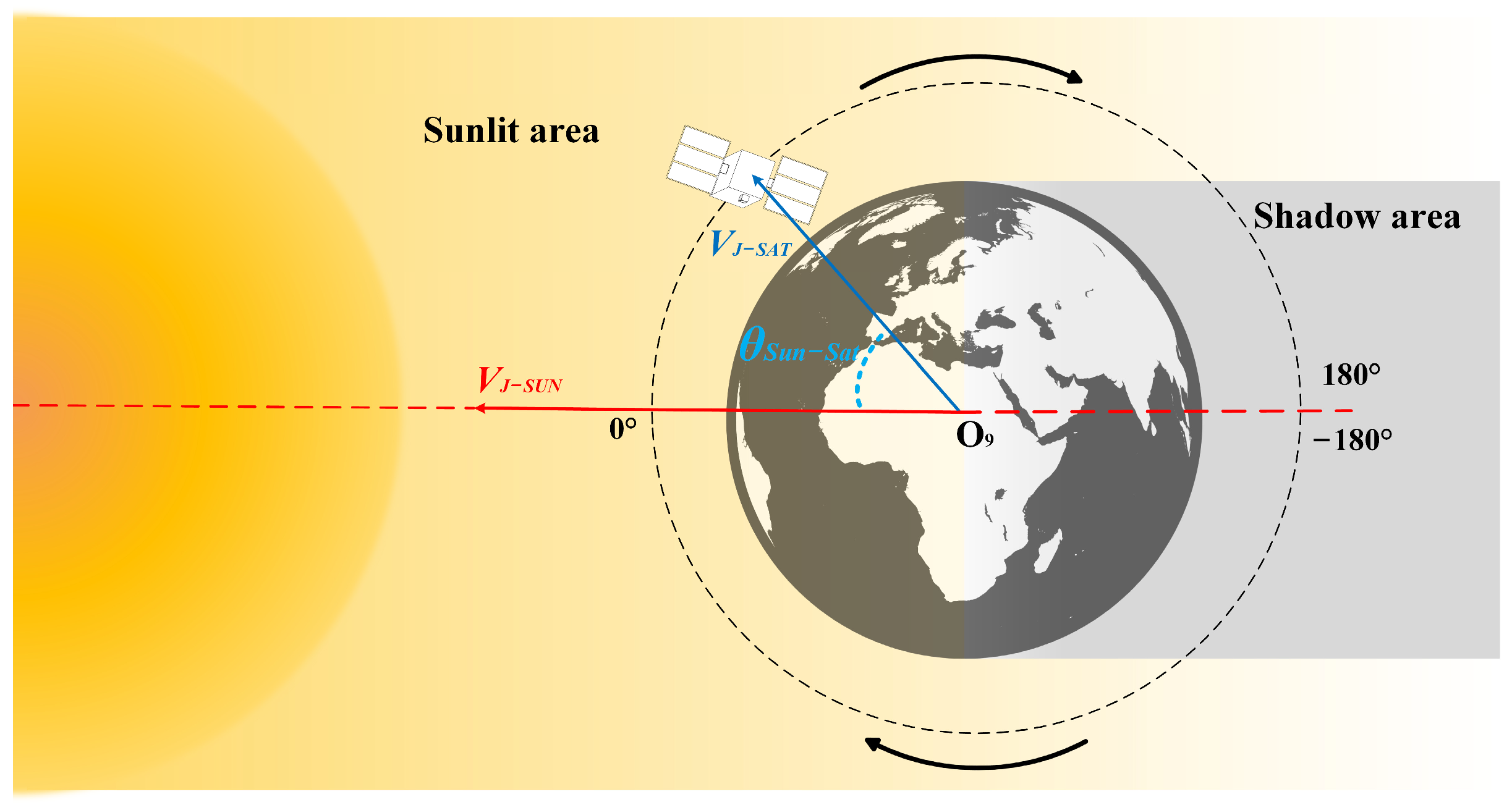 Remotesensing 17 00762 g005