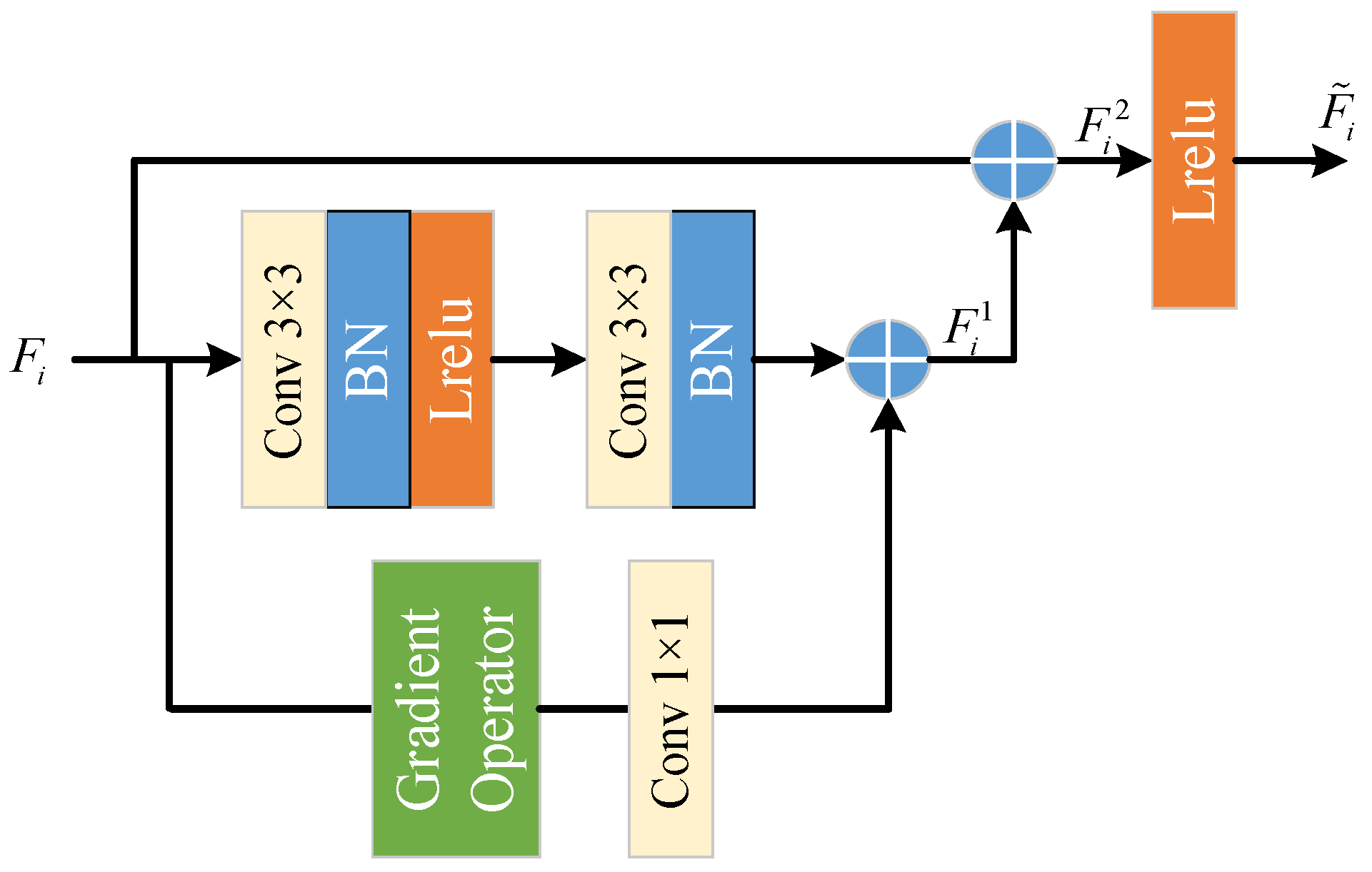 Remotesensing 17 00764 g002