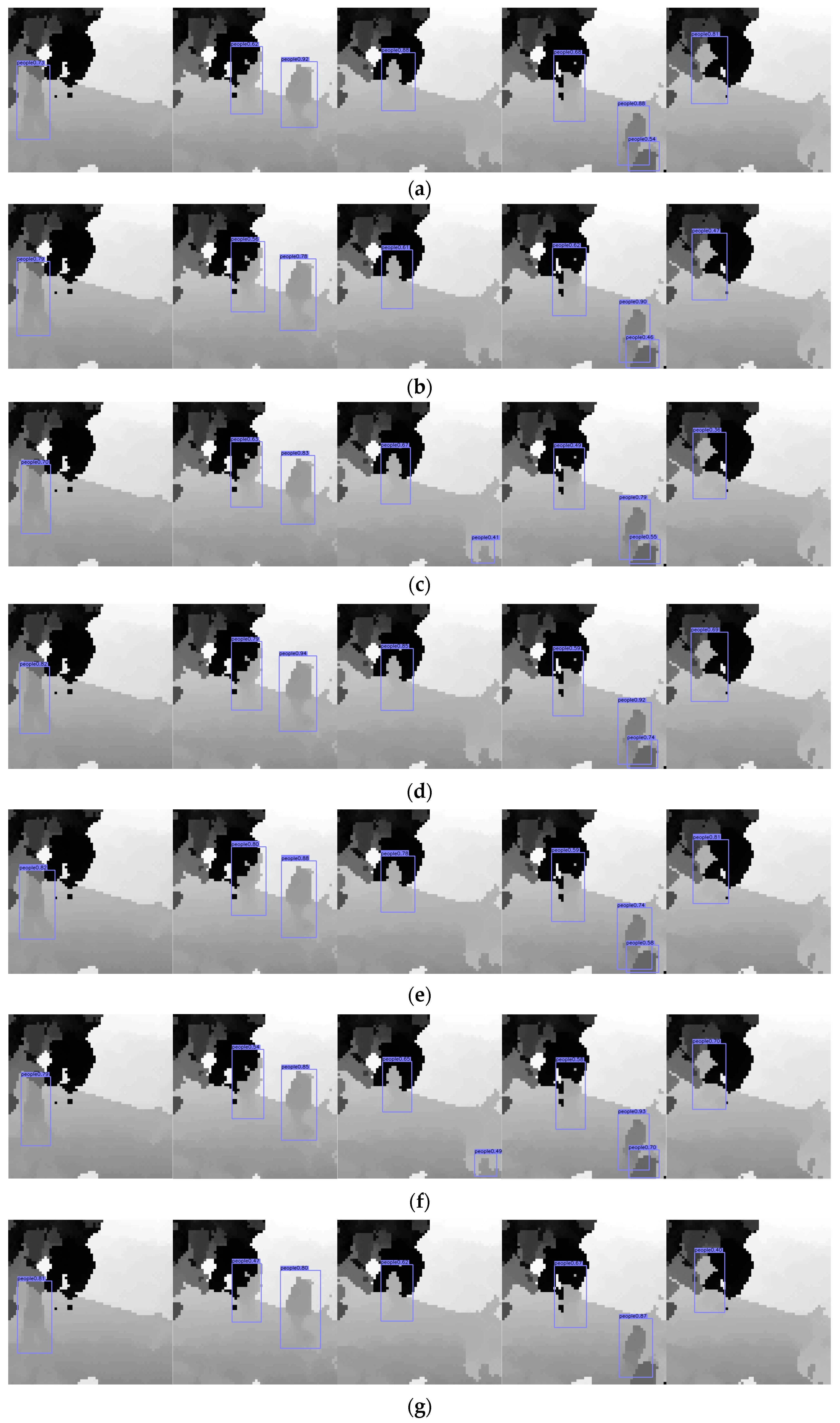 Remotesensing 17 00764 g007a