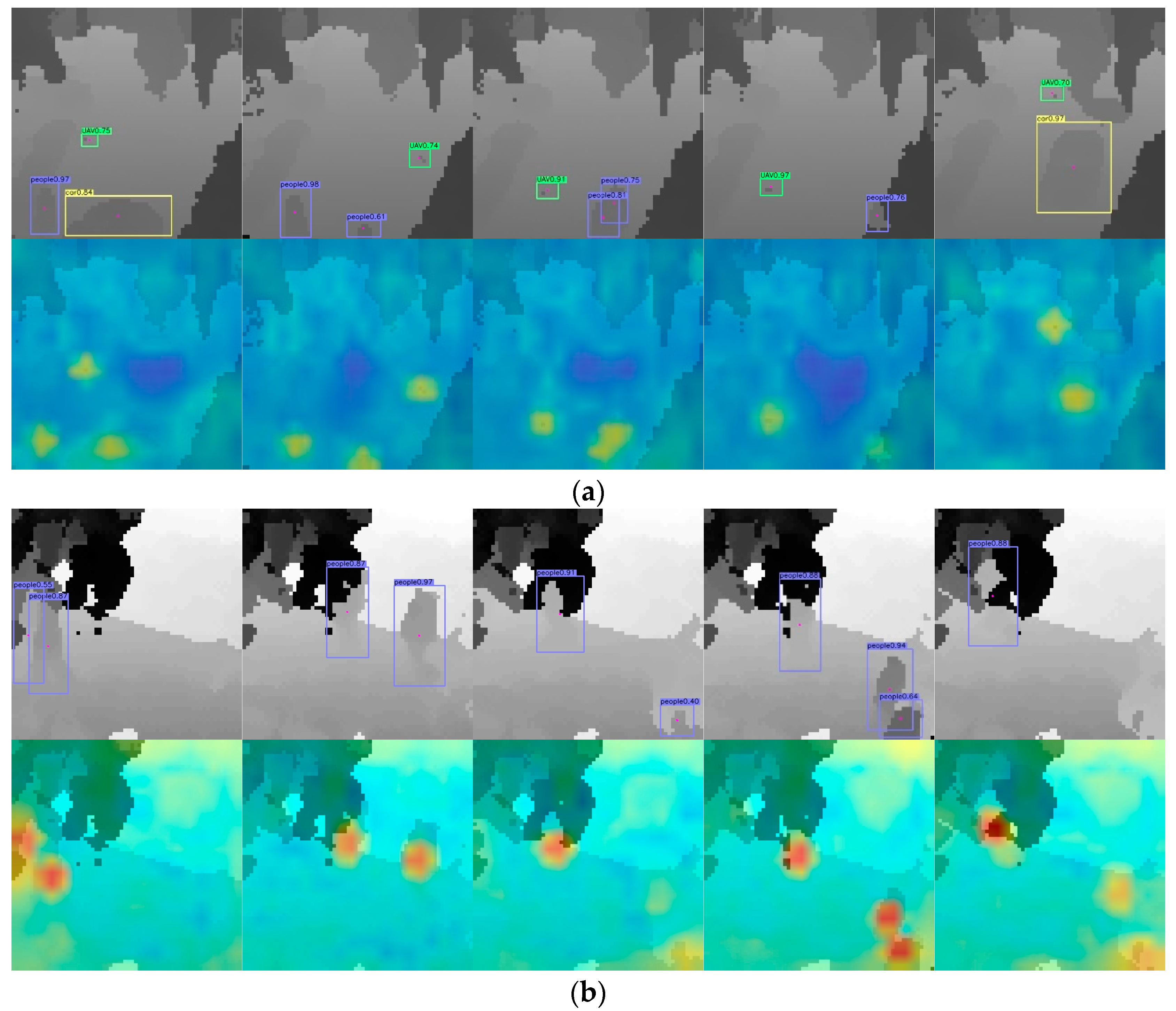 Remotesensing 17 00764 g008