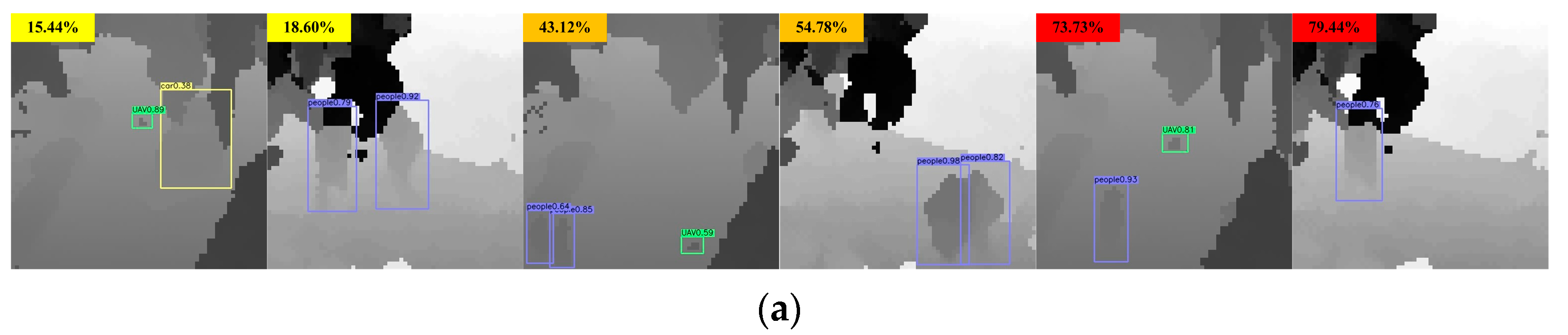 Remotesensing 17 00764 g009a
