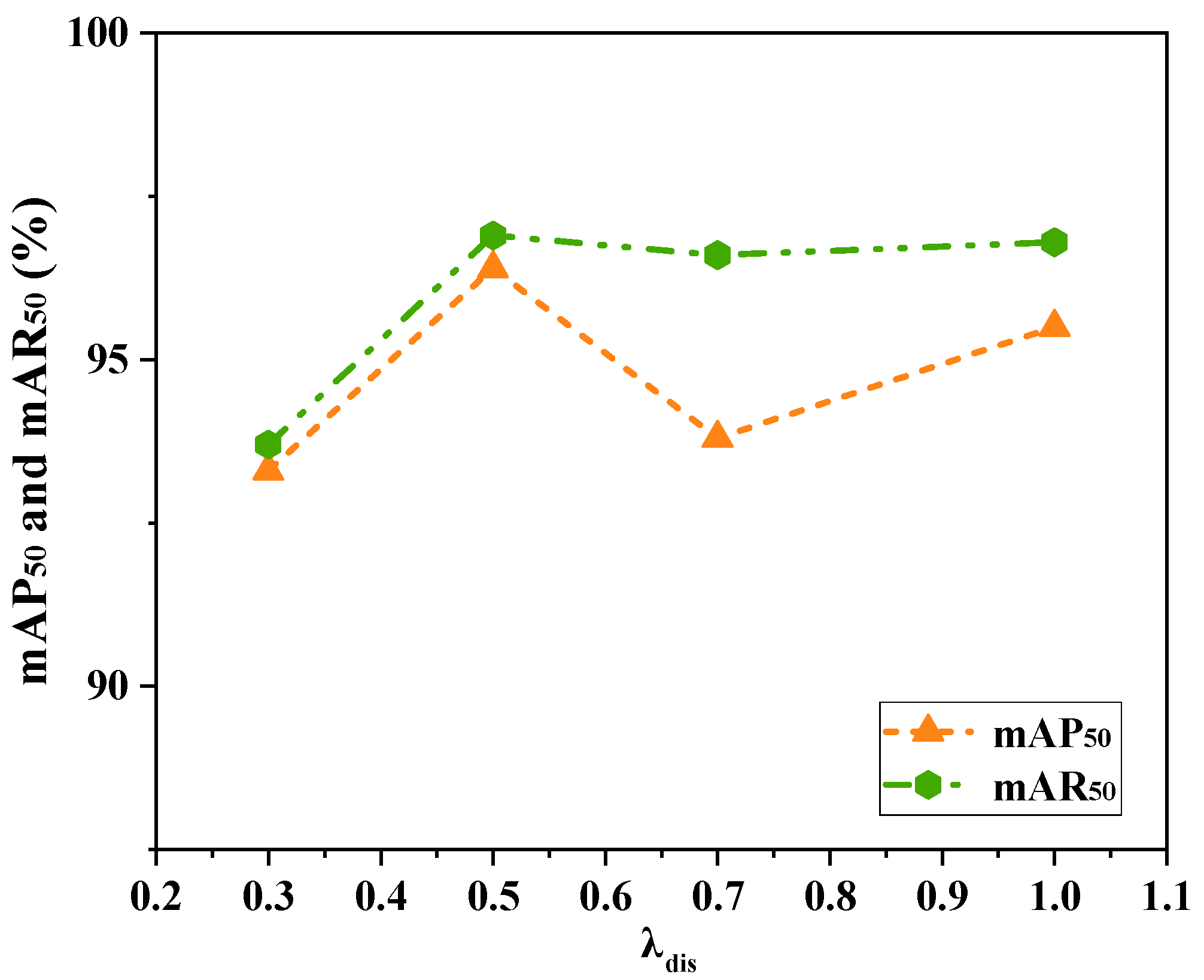 Remotesensing 17 00764 g010