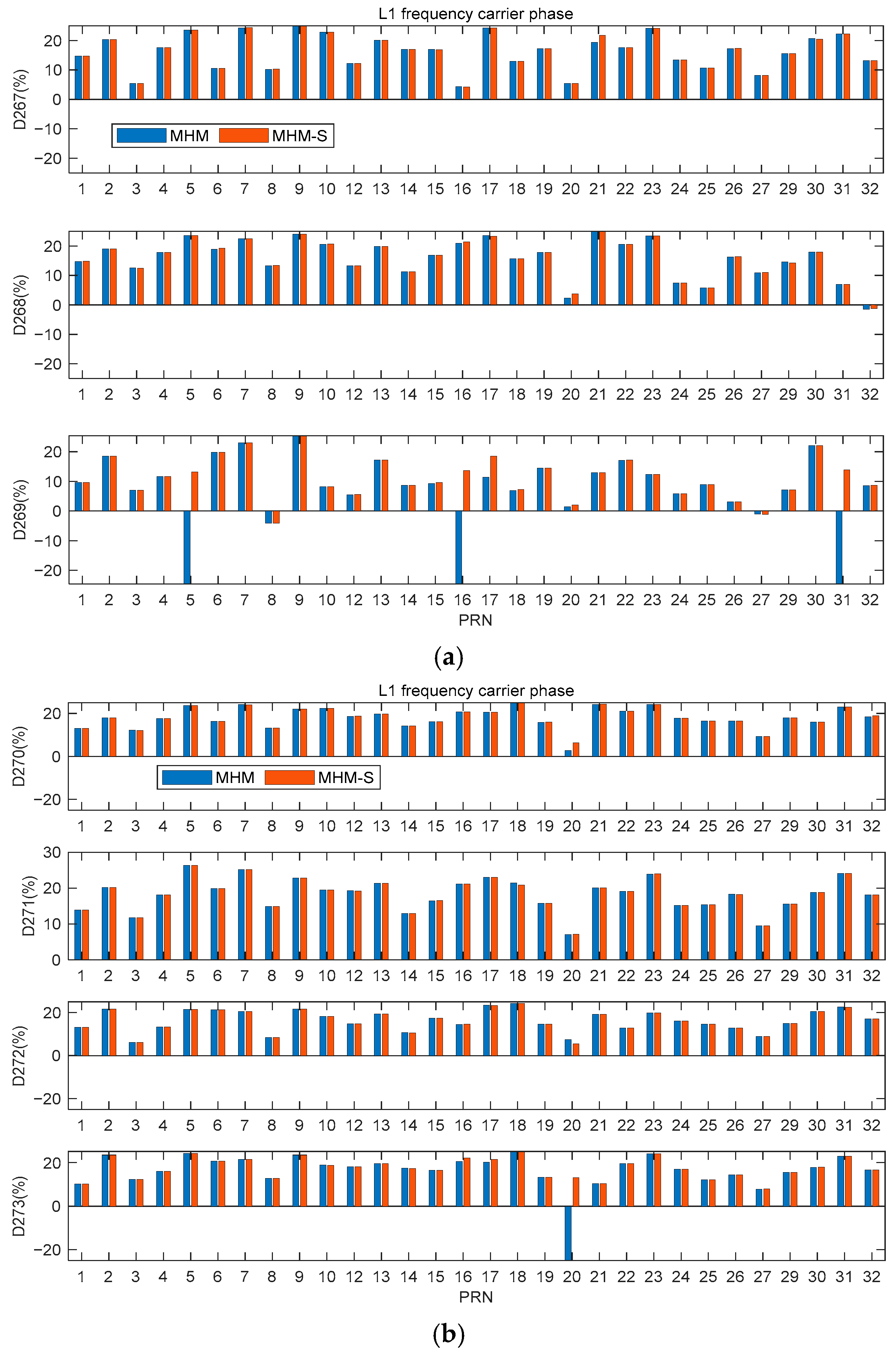 Remotesensing 17 00767 g016