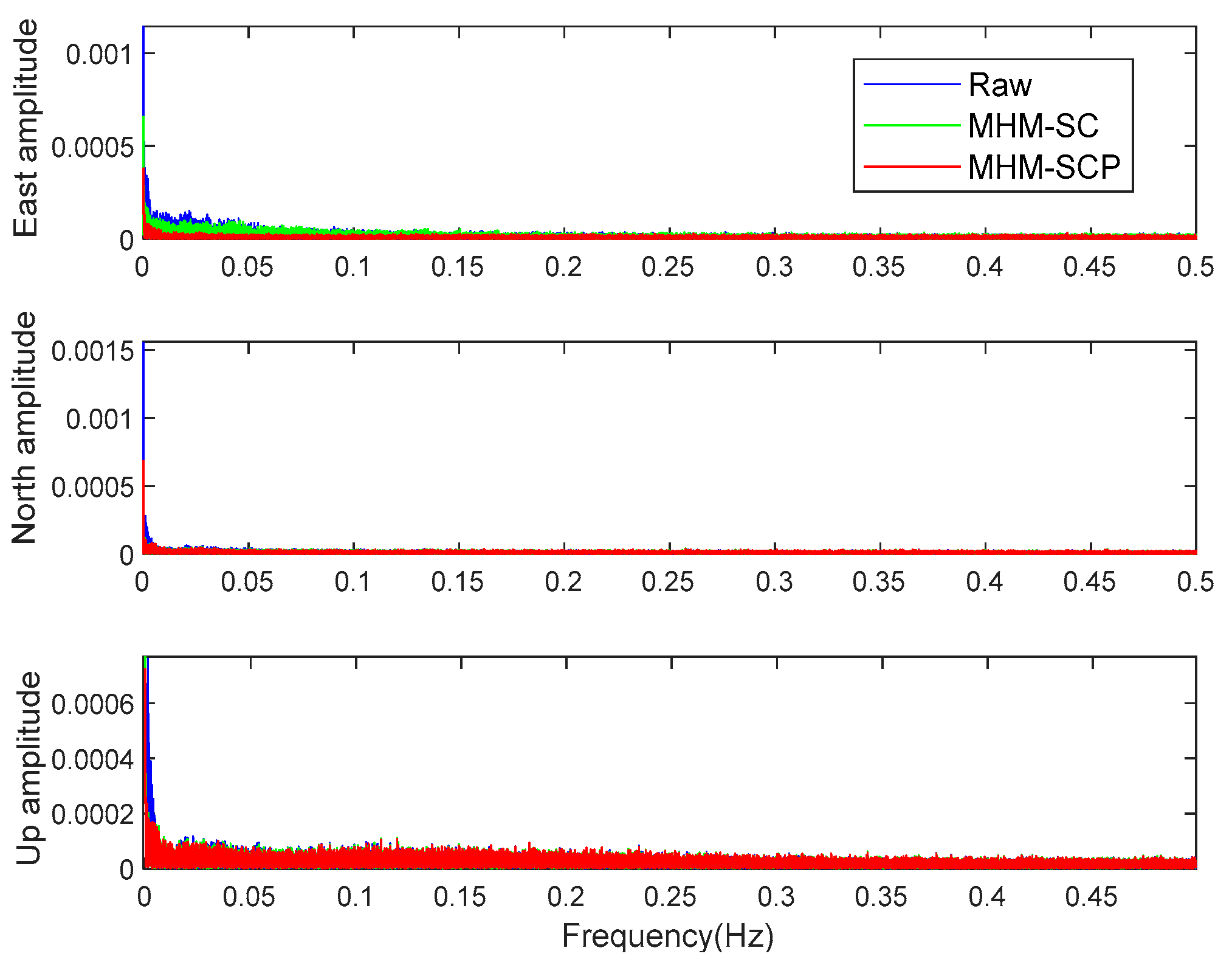 Remotesensing 17 00767 g022