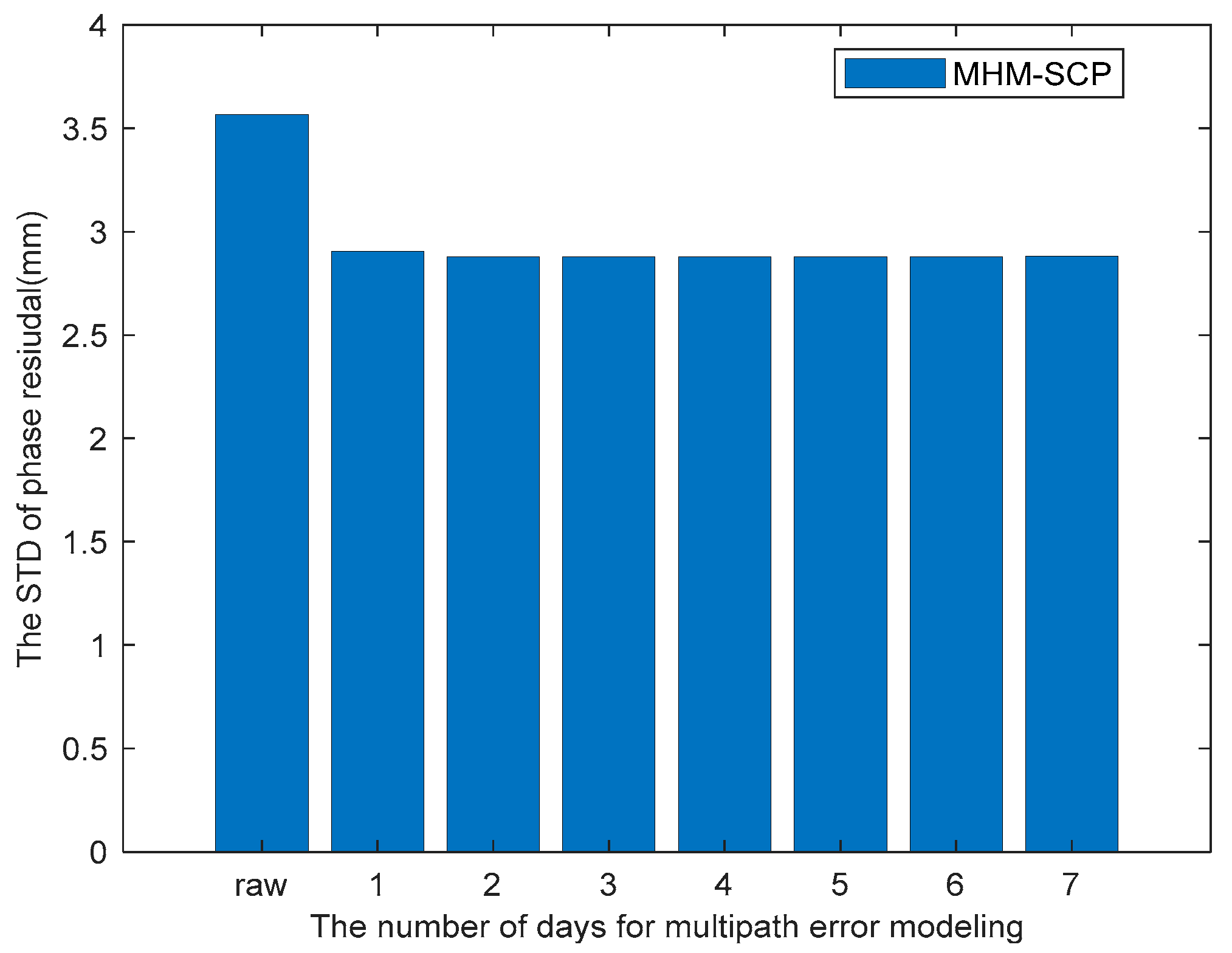 Remotesensing 17 00767 g023