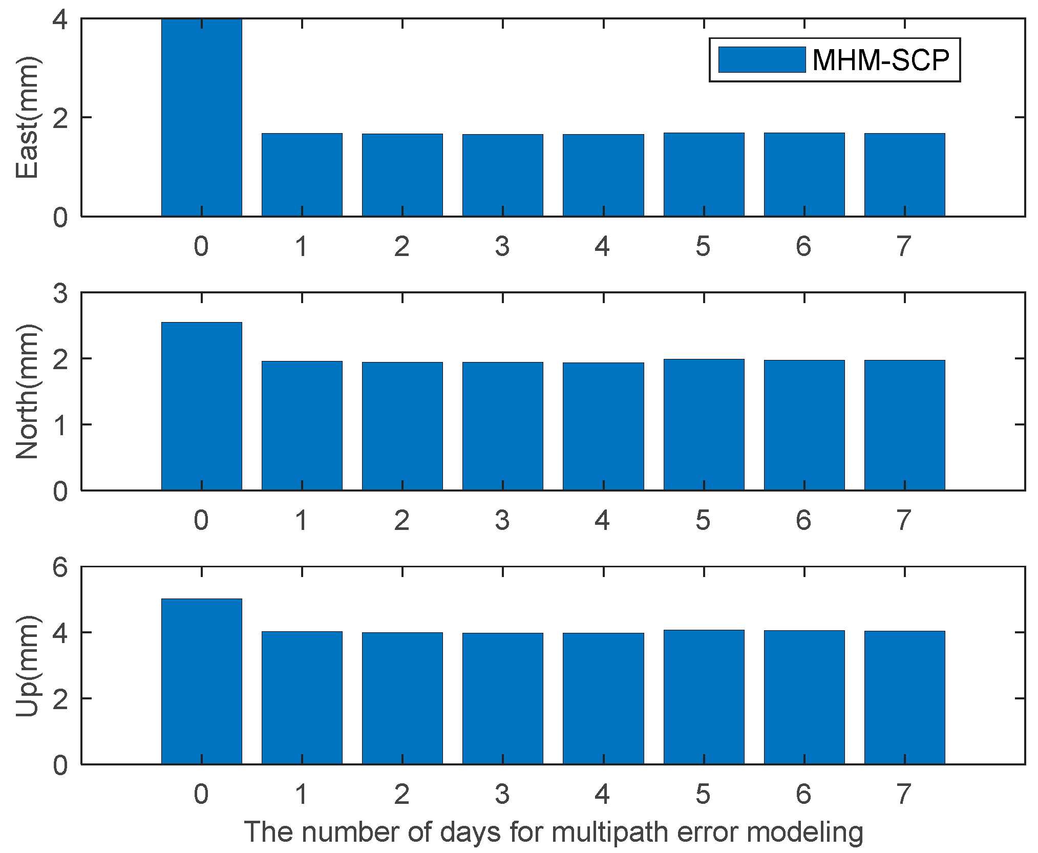 Remotesensing 17 00767 g024