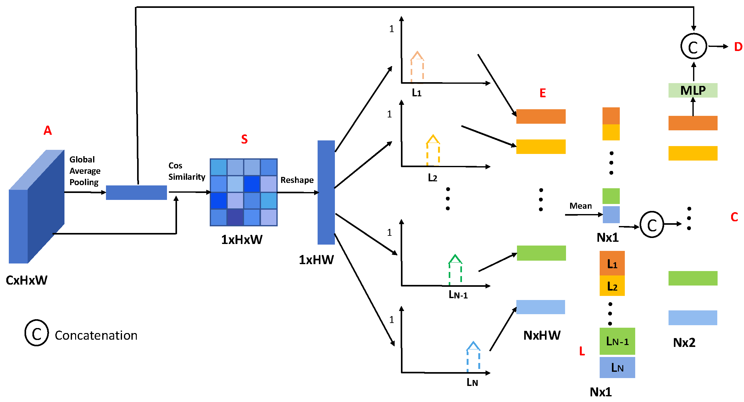 Remotesensing 17 00768 g004