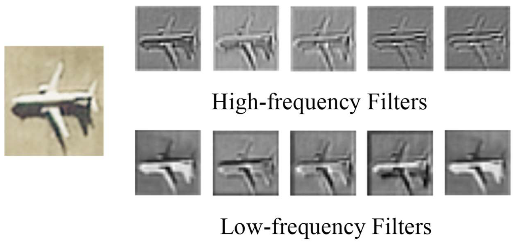 Remotesensing 17 00768 g009