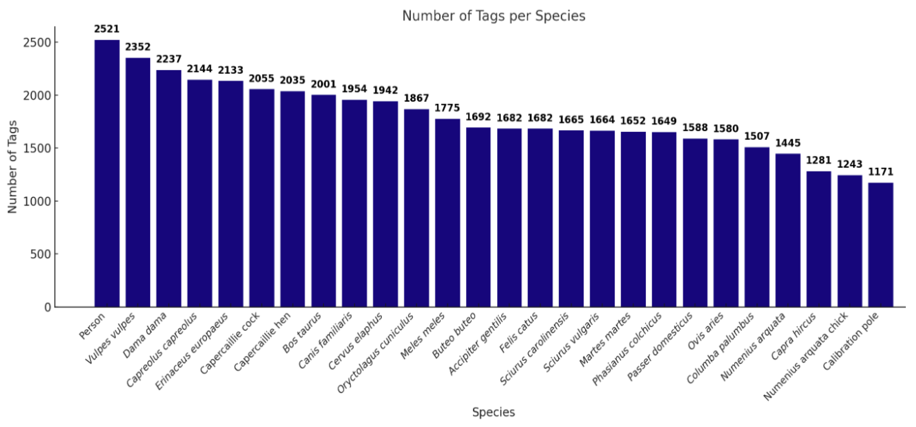 Remotesensing 17 00769 g003