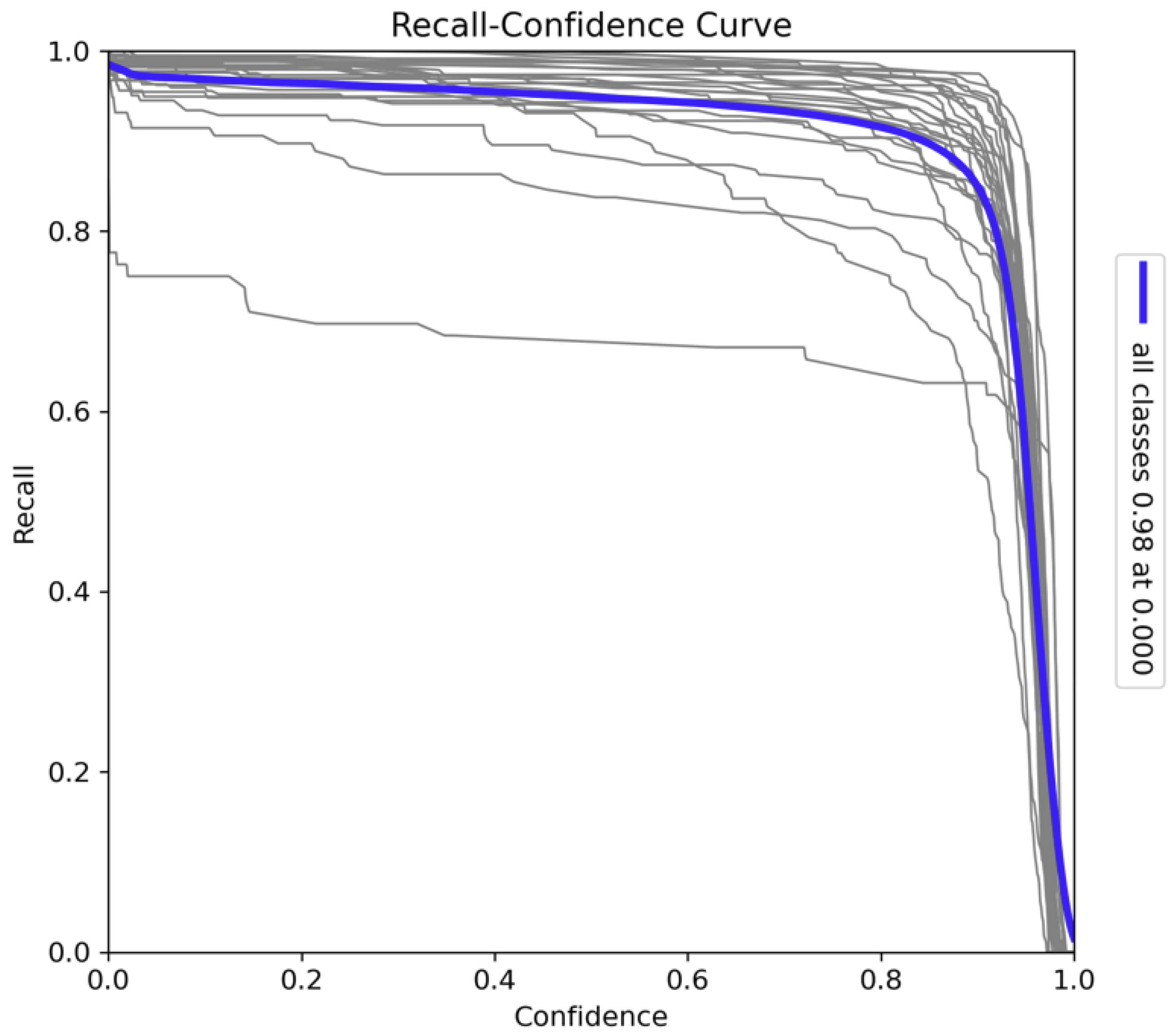 Remotesensing 17 00769 g010
