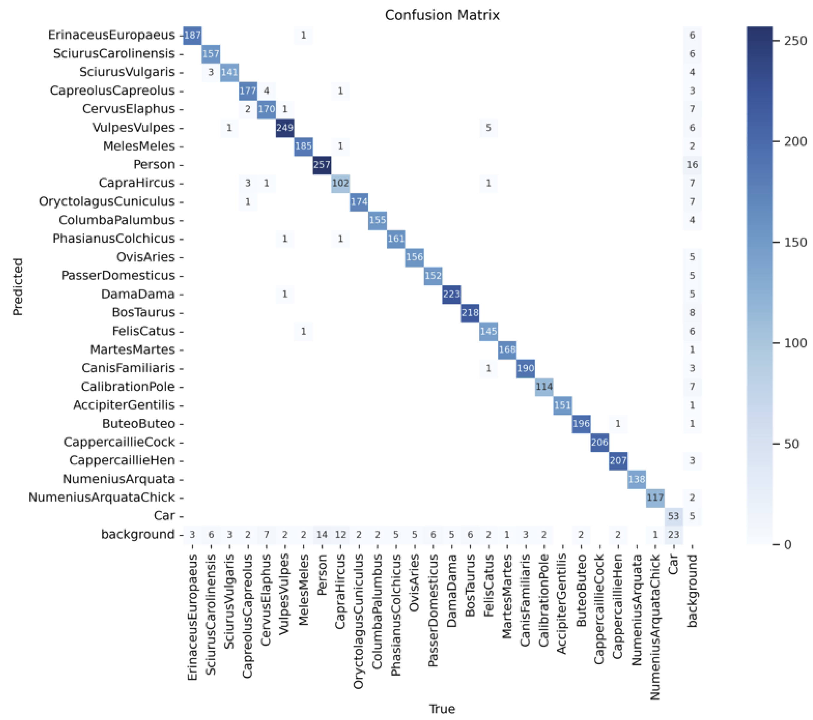 Remotesensing 17 00769 g012
