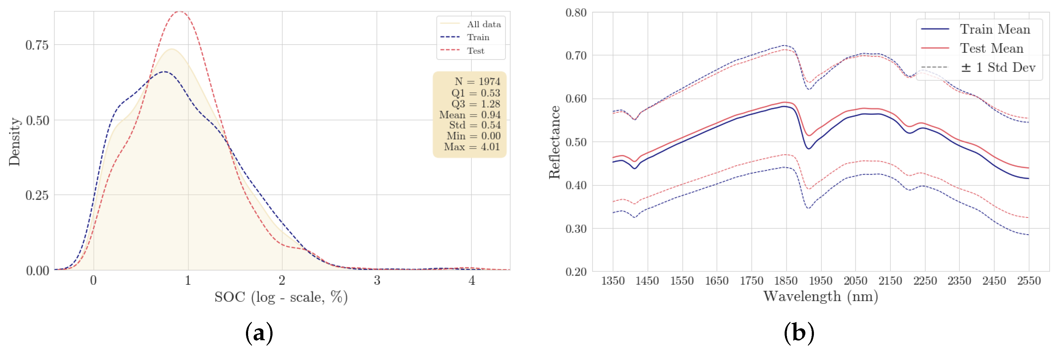 Remotesensing 17 00771 g003