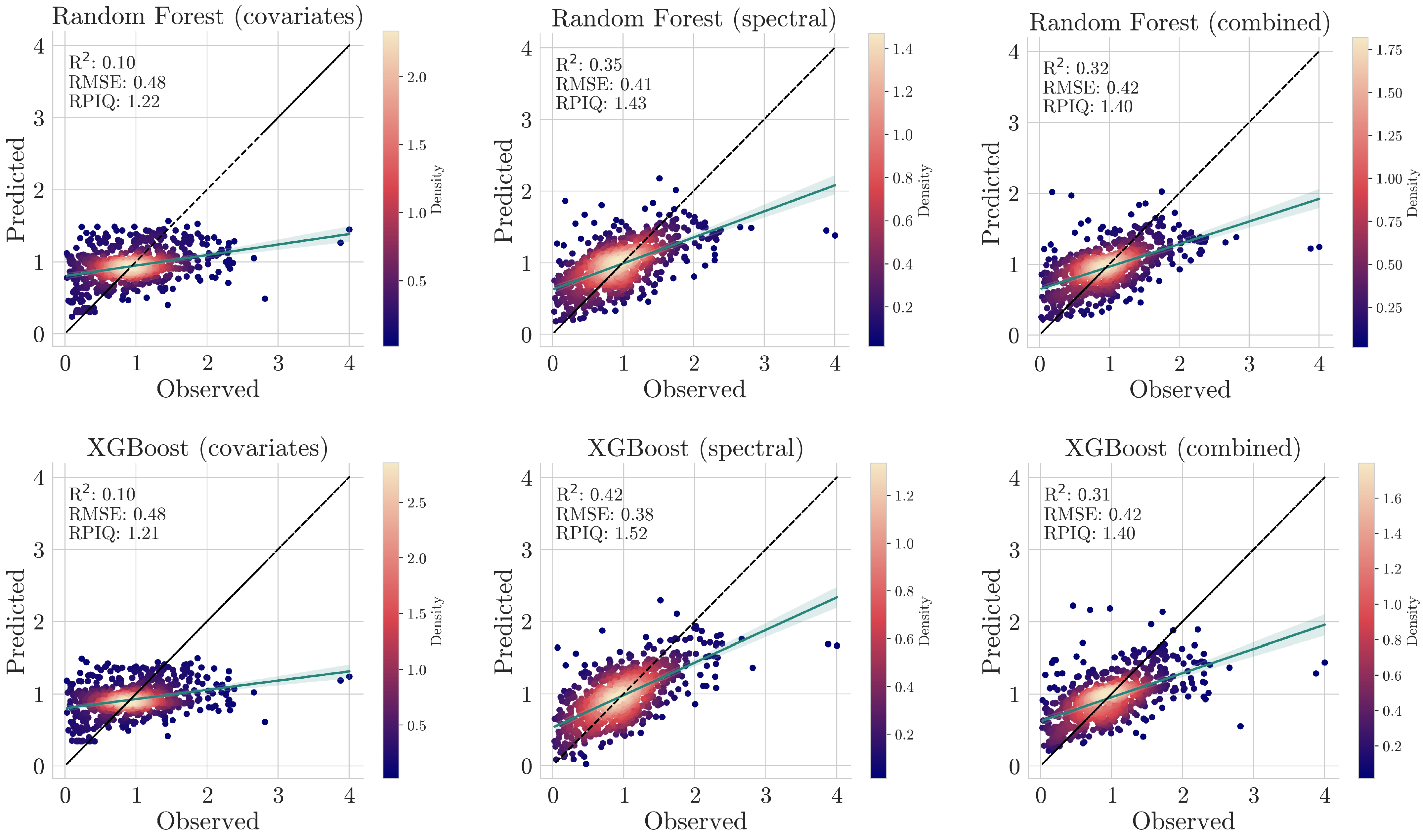 Remotesensing 17 00771 g004