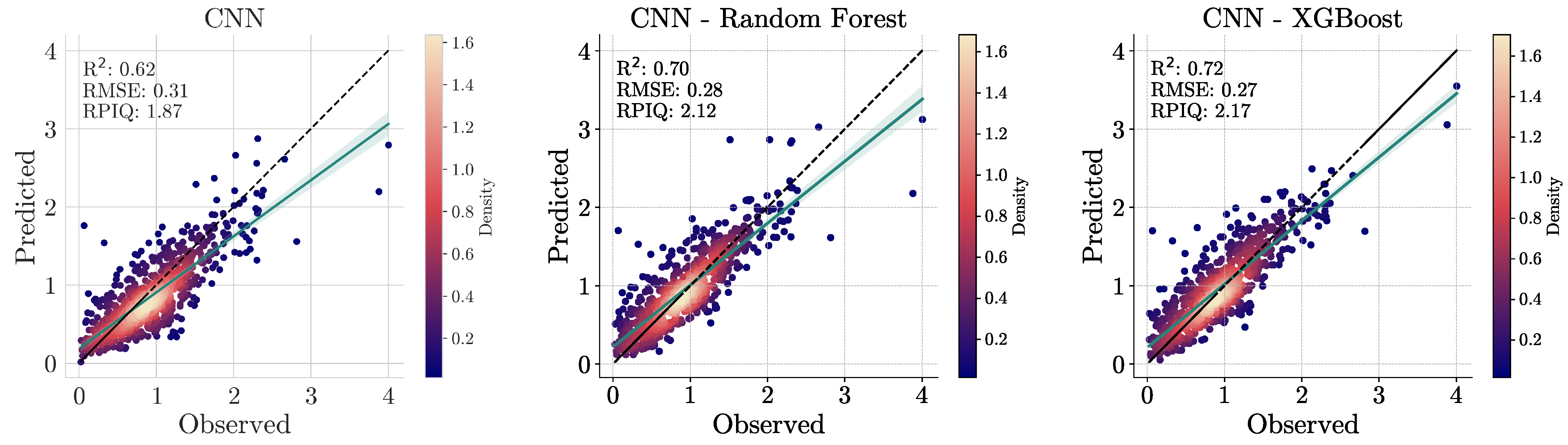Remotesensing 17 00771 g005