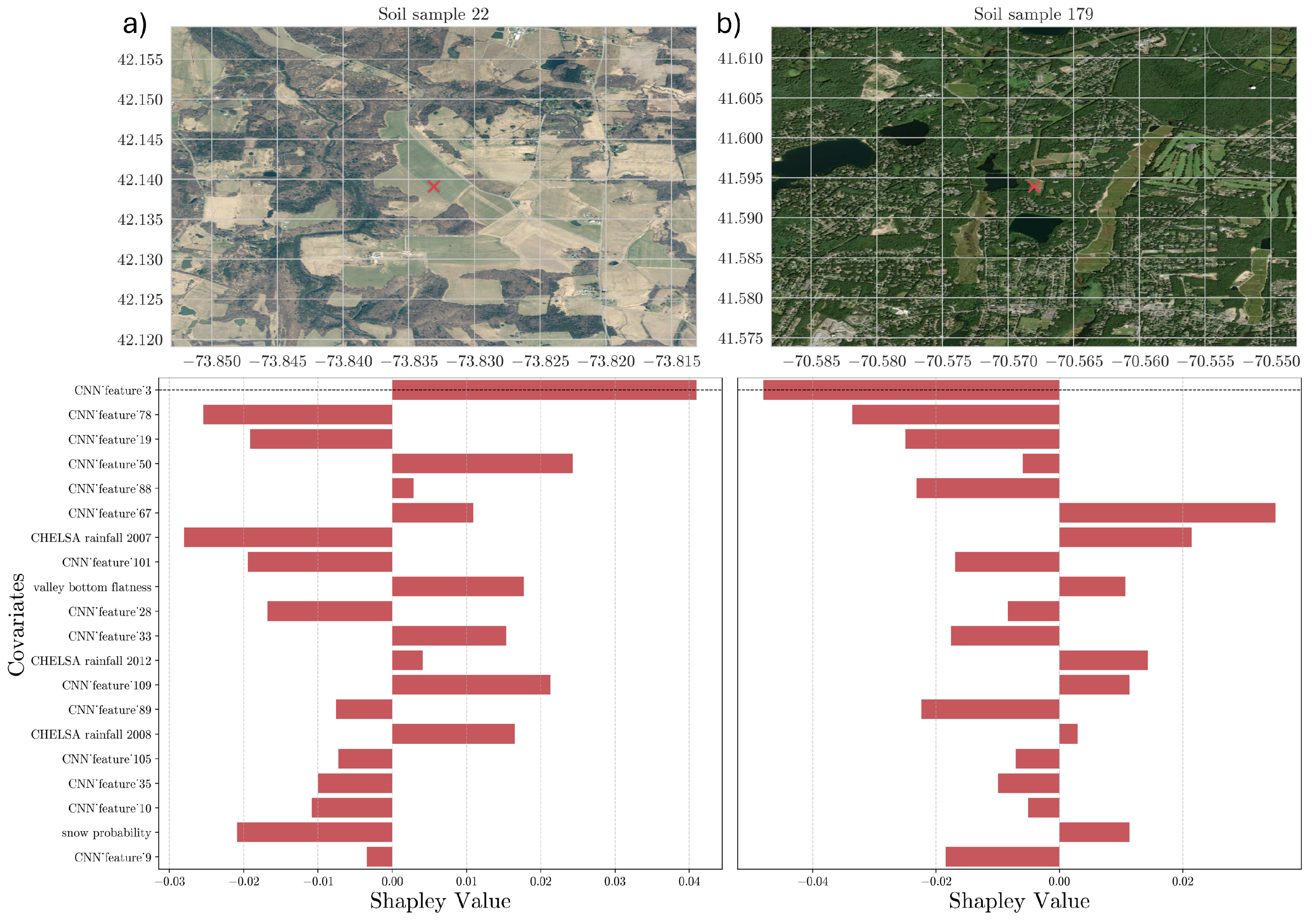 Remotesensing 17 00771 g009
