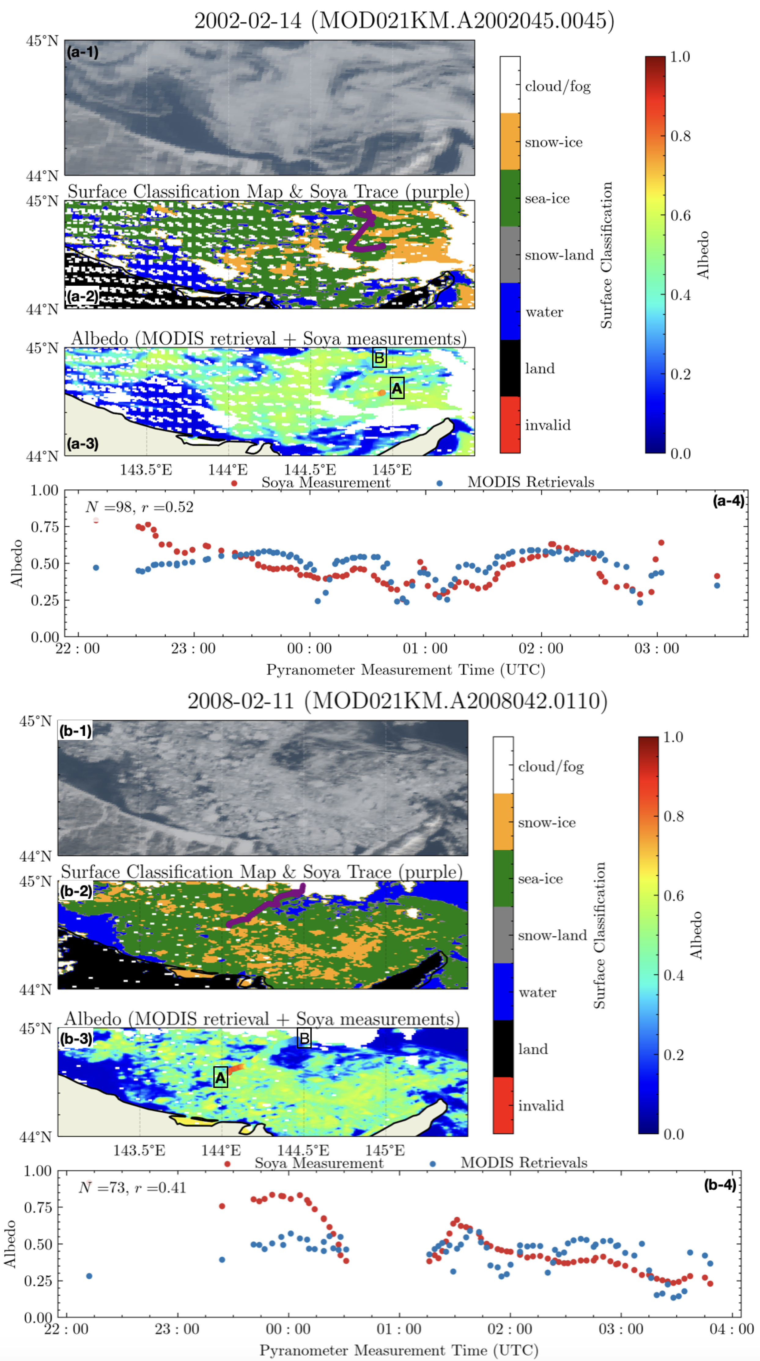 Remotesensing 17 00772 g005