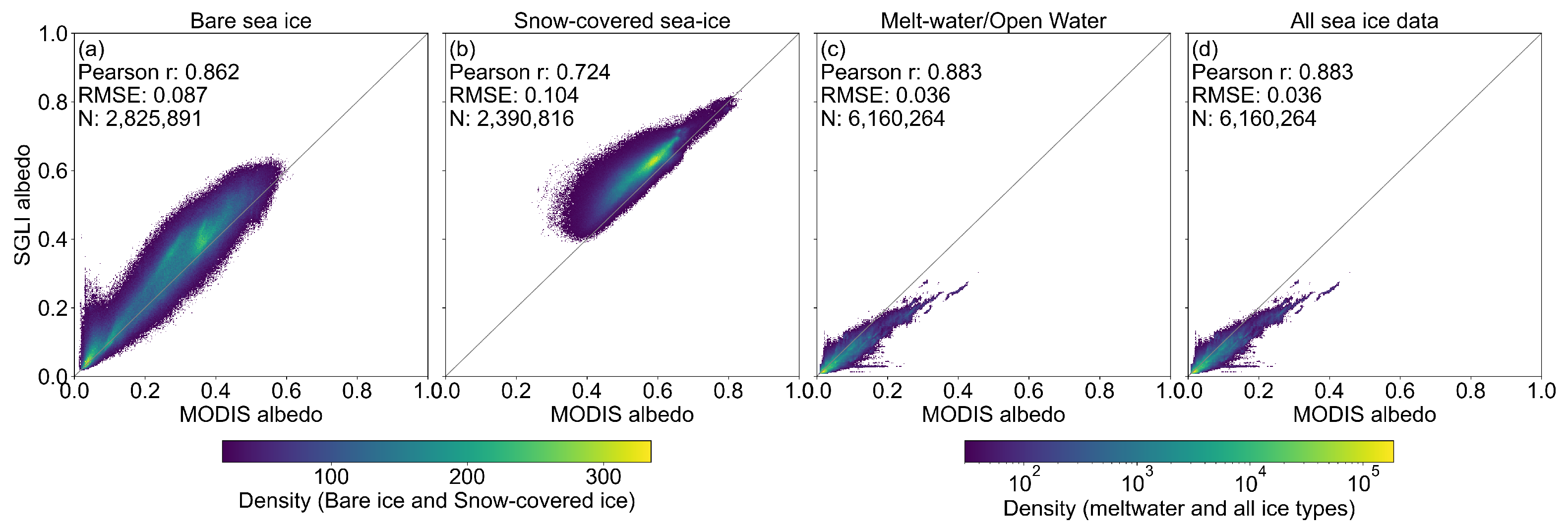 Remotesensing 17 00772 g008