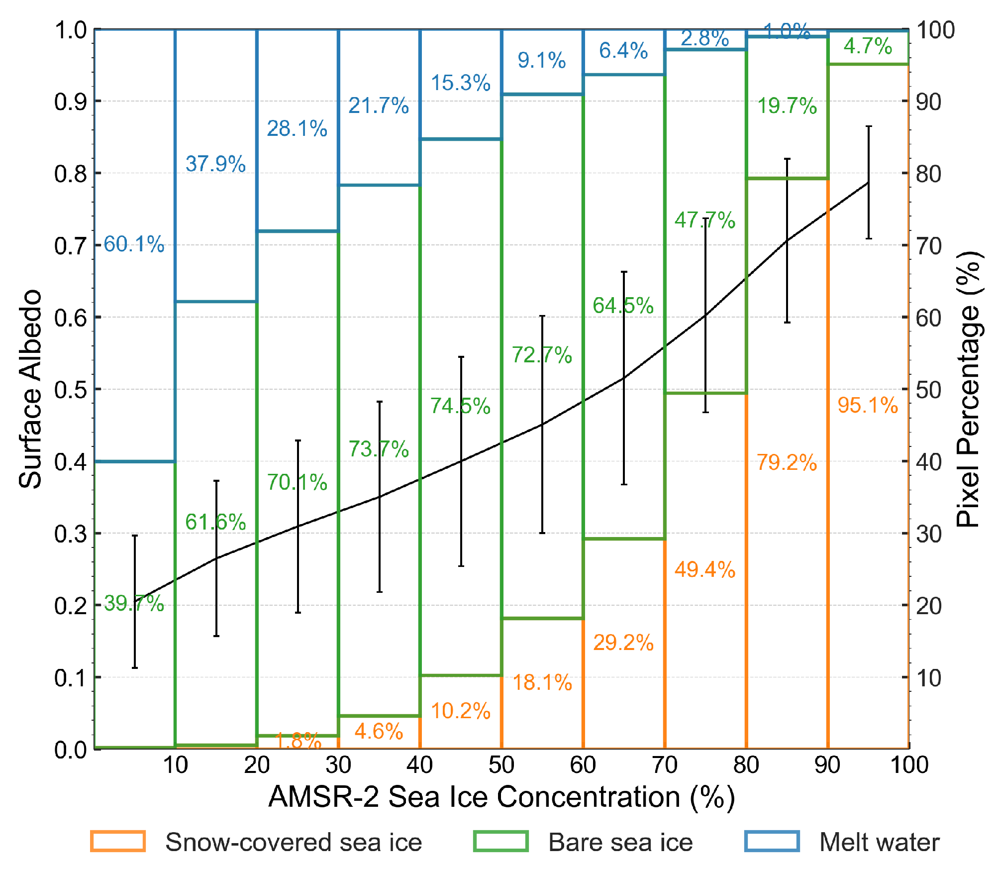 Remotesensing 17 00772 g010