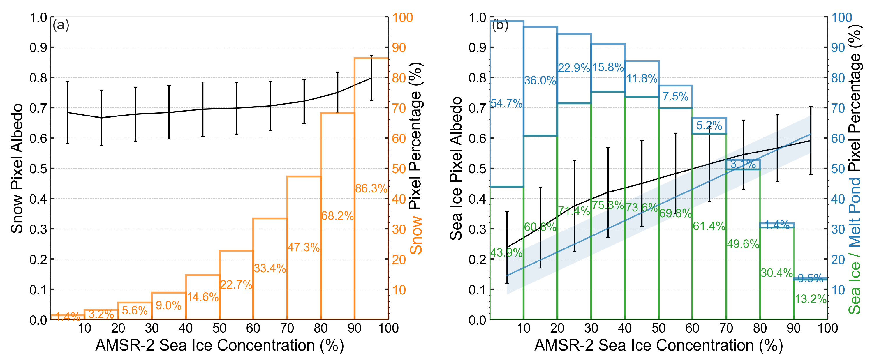 Remotesensing 17 00772 g011